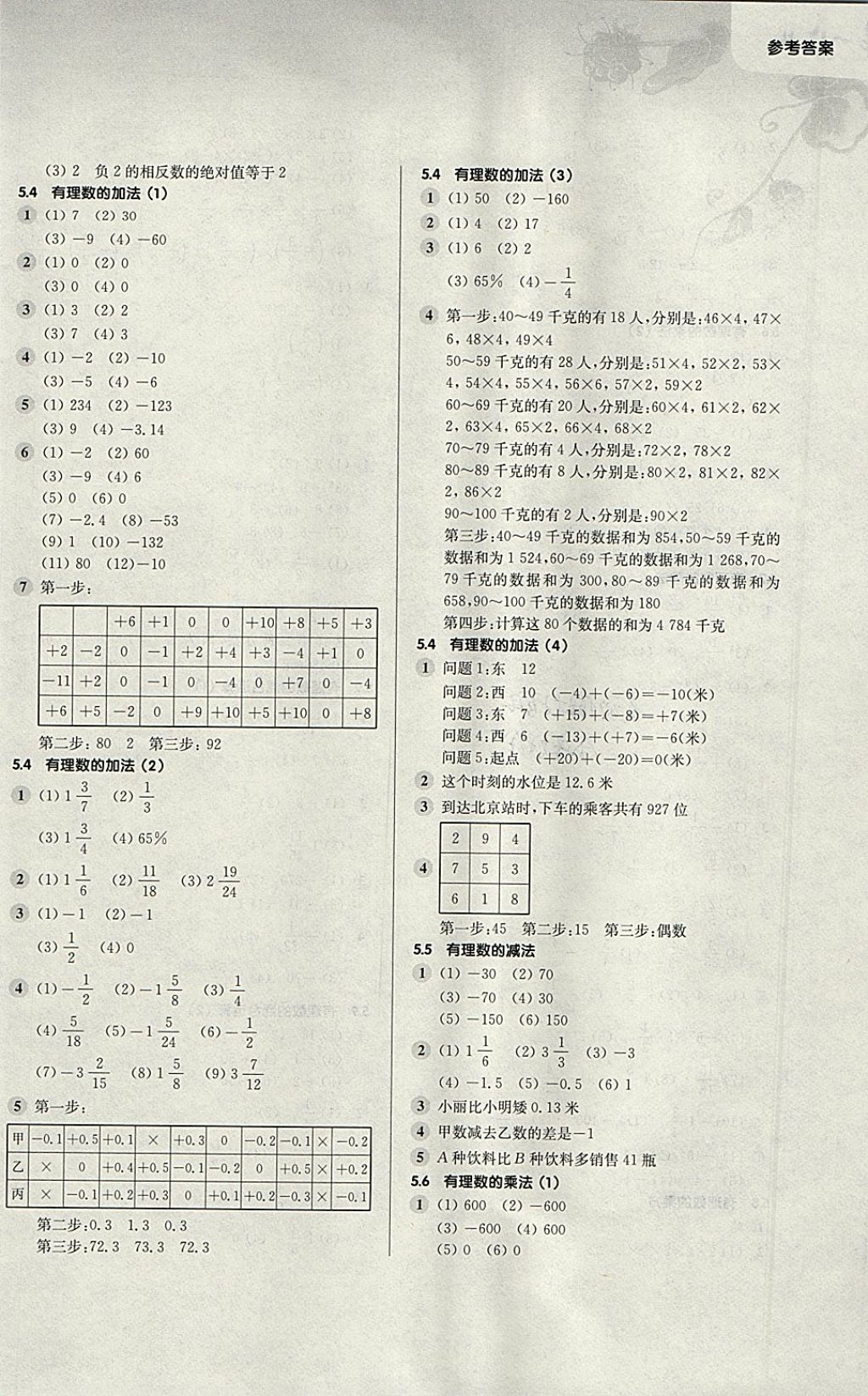 2018年第一作业六年级数学第二学期 参考答案第2页