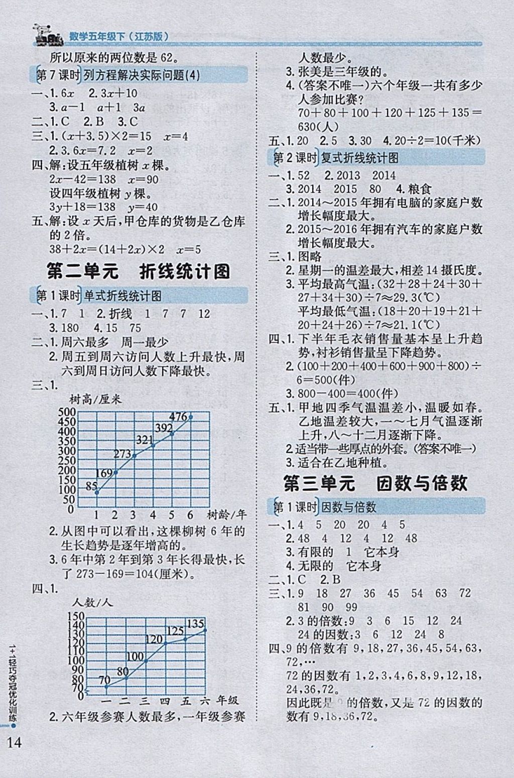 2018年1加1轻巧夺冠优化训练五年级数学下册江苏版银版 参考答案第2页