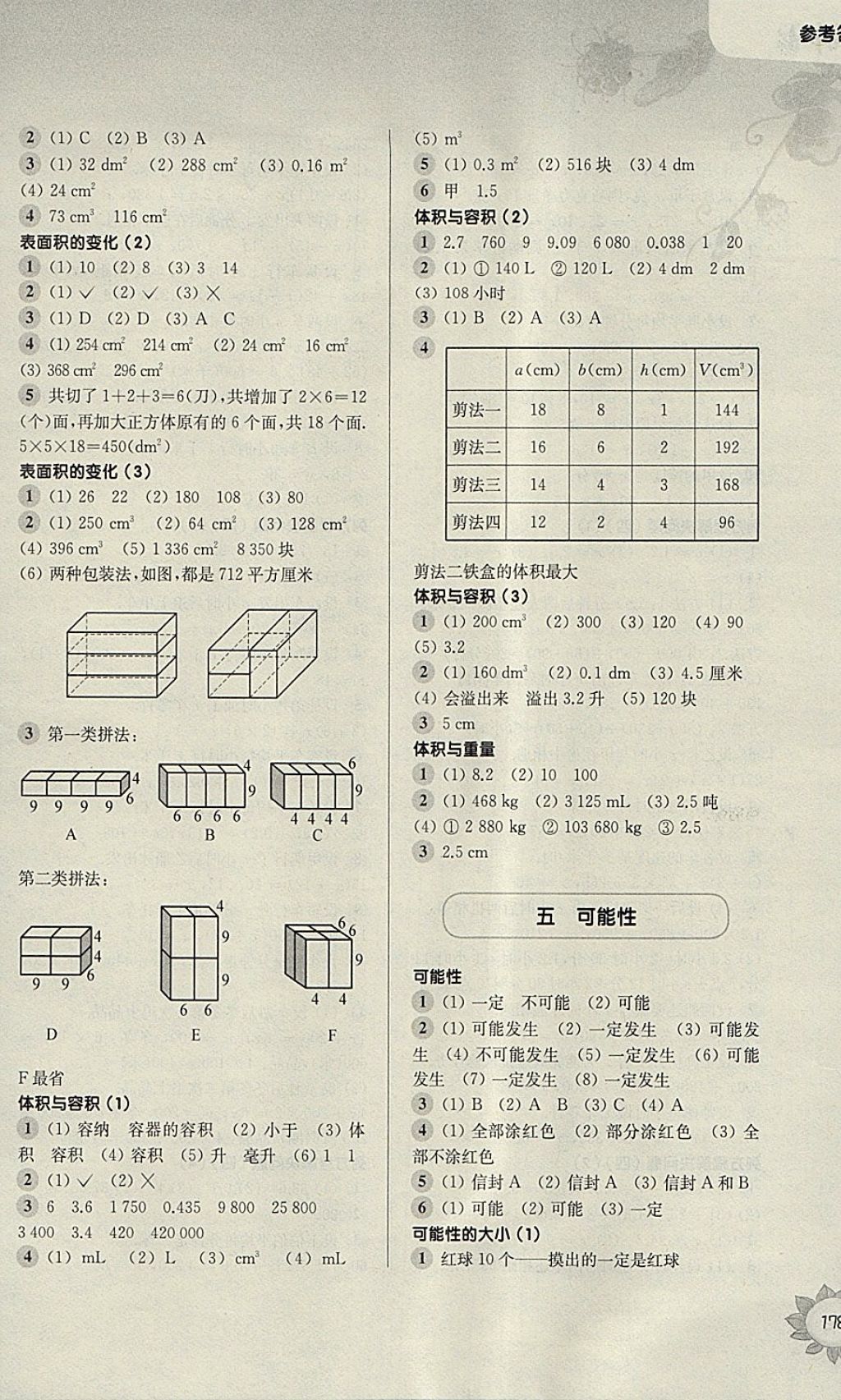 2018年第一作业五年级数学第二学期 参考答案第8页