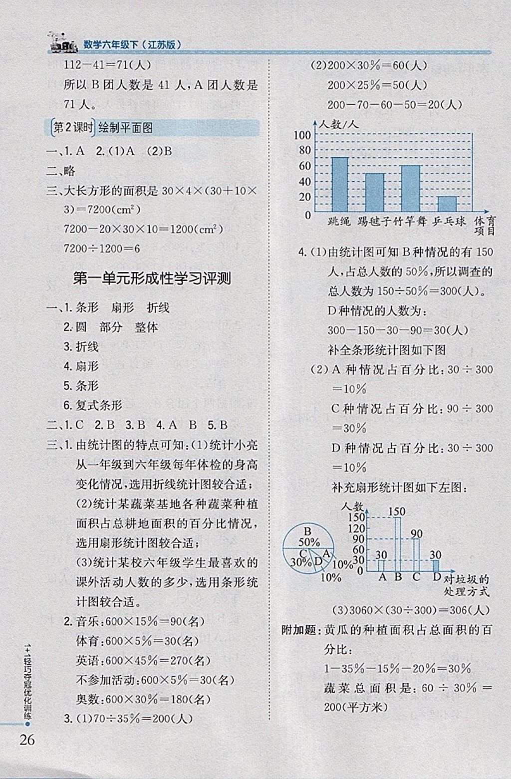 2018年1加1轻巧夺冠优化训练六年级数学下册江苏版银版 参考答案第18页