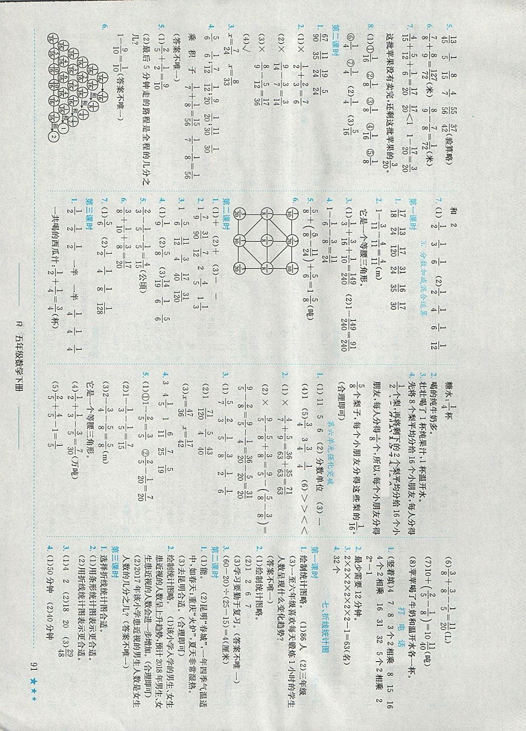 2018年黄冈小状元作业本五年级数学下册人教版河南专版 参考答案第7页