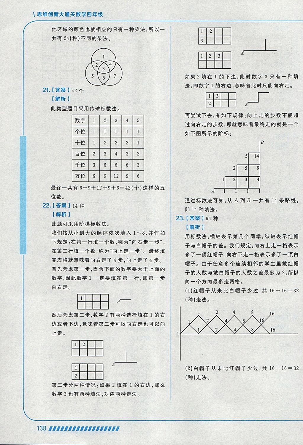 2018年学而思思维创新大通关四年级数学 参考答案第26页