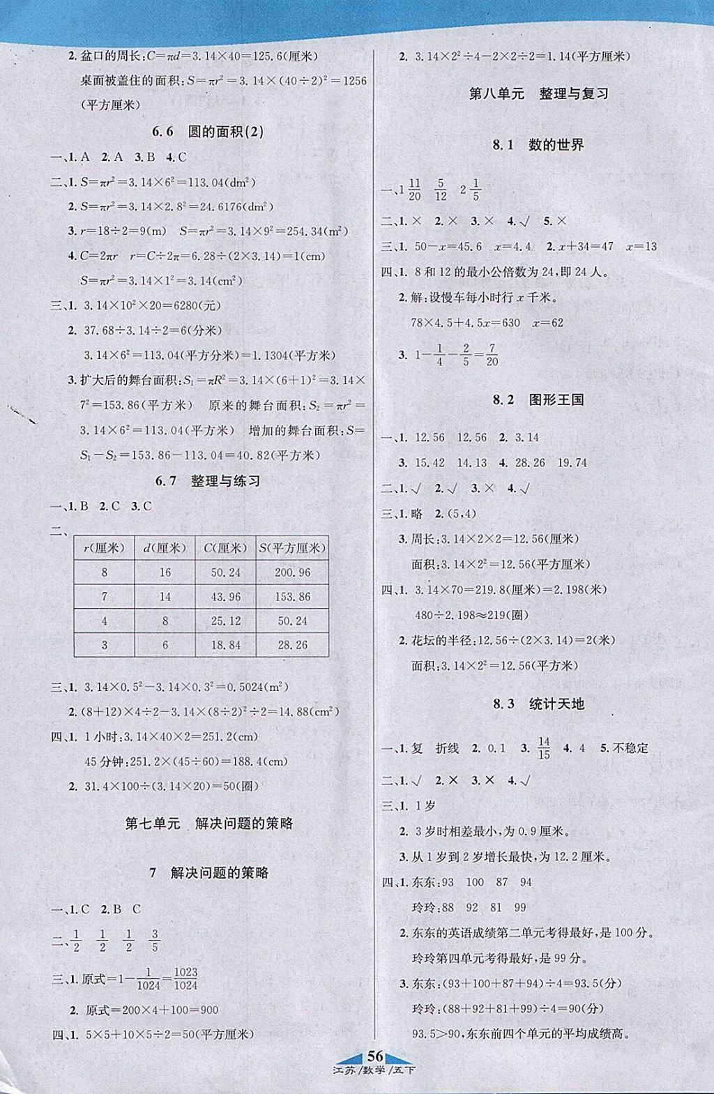 2018年課內(nèi)課外五年級數(shù)學下冊江蘇版 參考答案第6頁