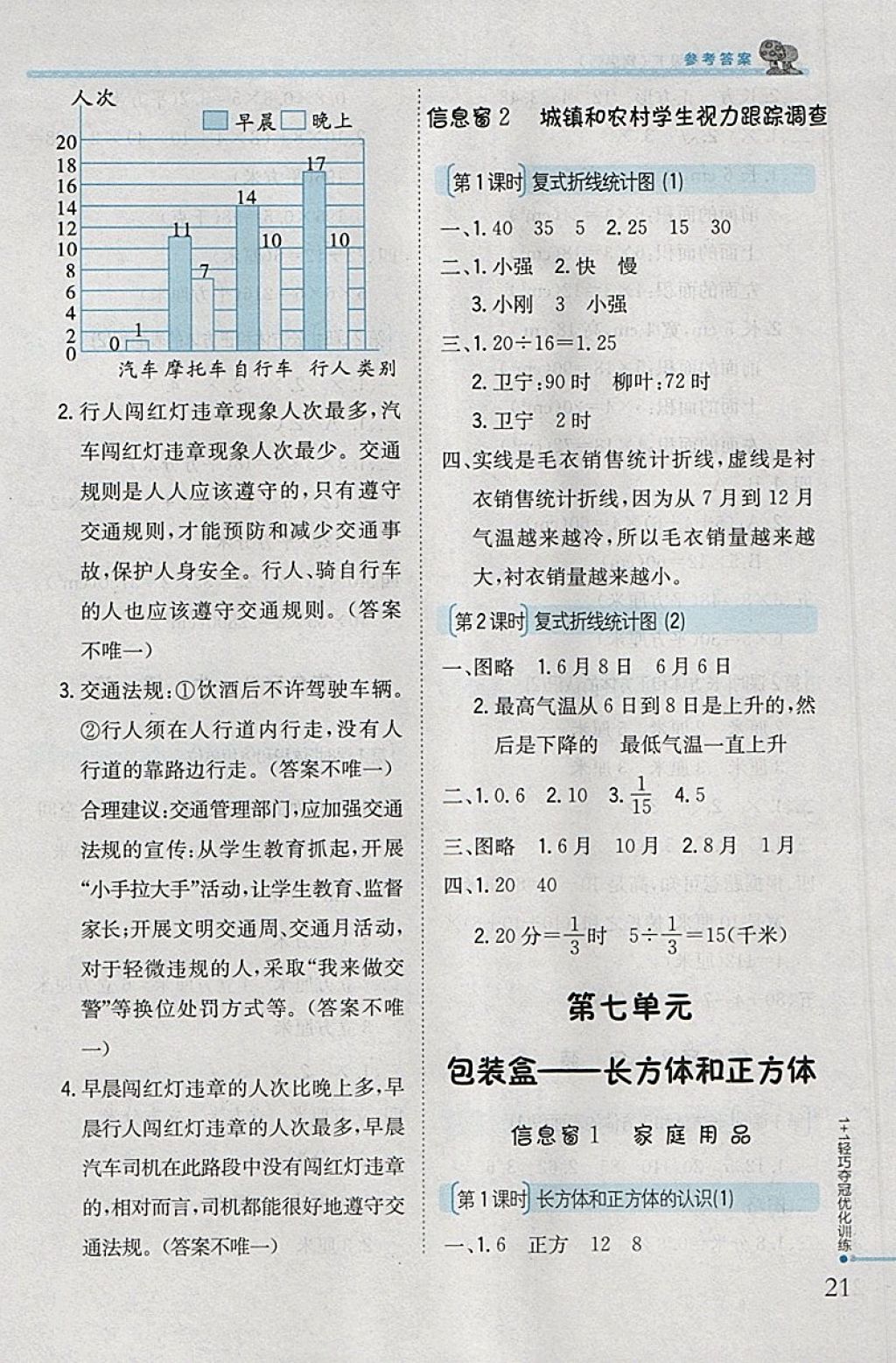 2018年1加1轻巧夺冠优化训练五年级数学下册青岛版银版 参考答案第11页