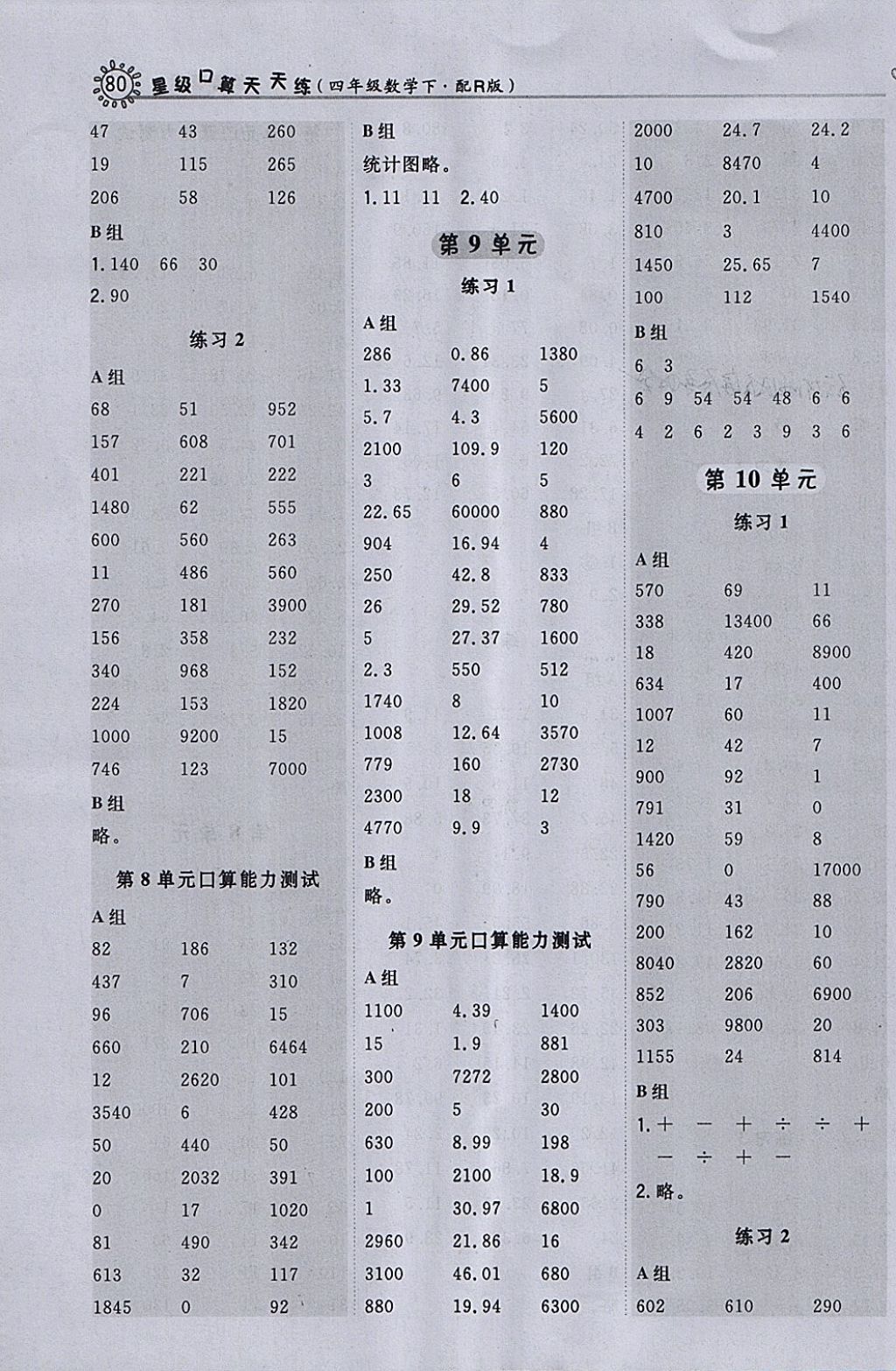 2018年星級口算天天練四年級數(shù)學下冊人教版 參考答案第12頁