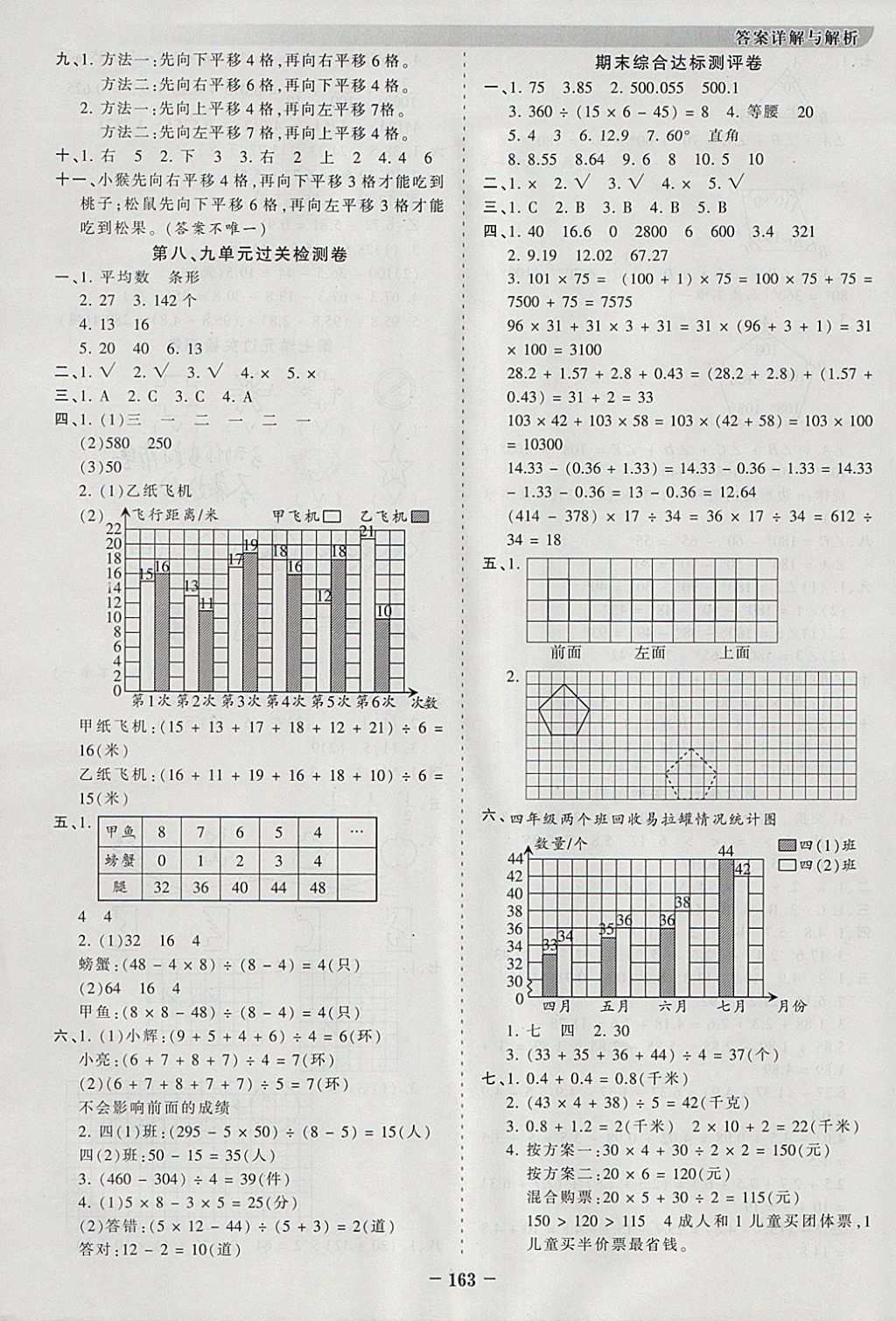 2018年王朝霞德才兼备作业创新设计四年级数学下册人教版 参考答案第15页