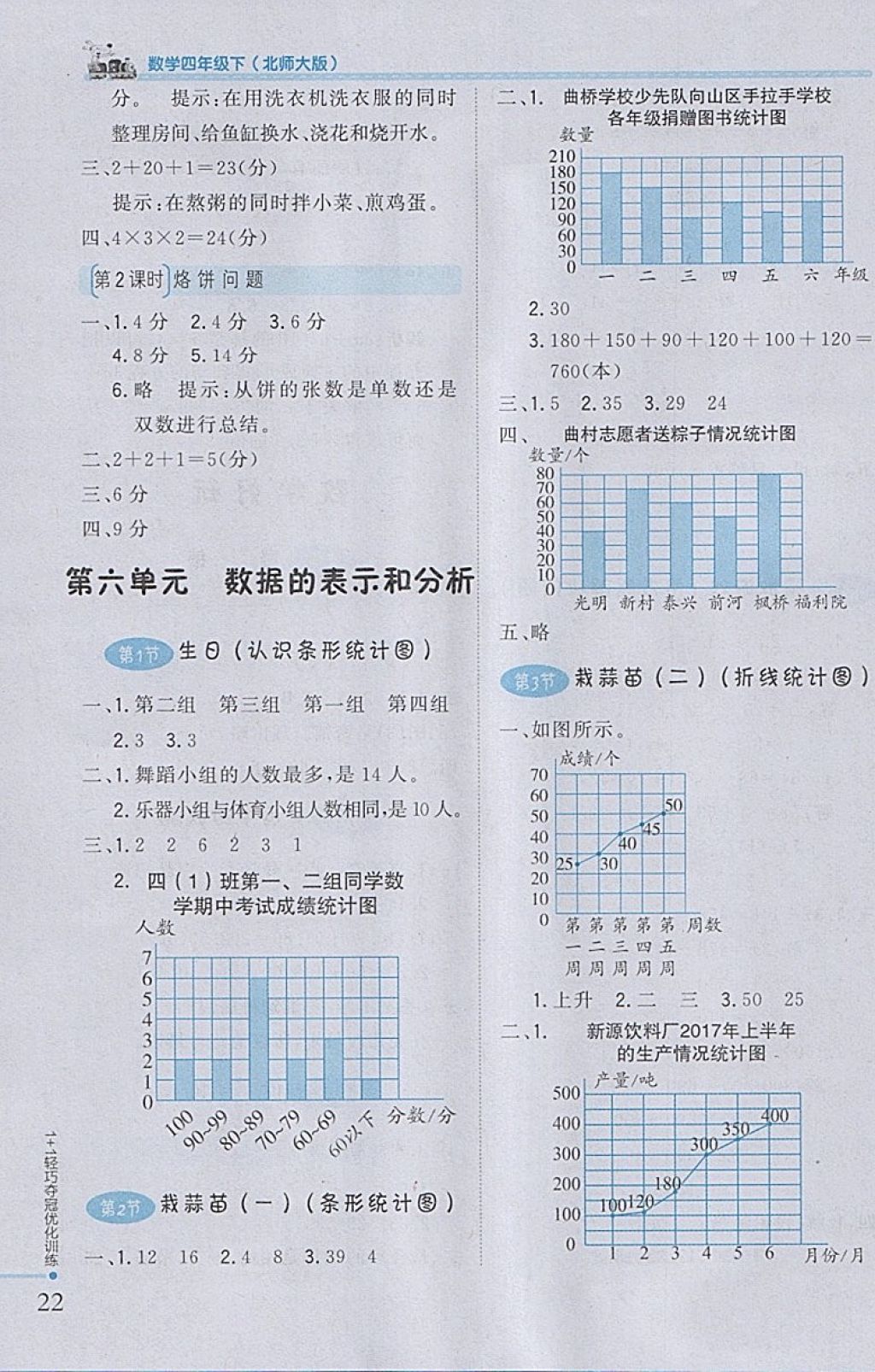 2018年1加1輕巧奪冠優(yōu)化訓(xùn)練四年級(jí)數(shù)學(xué)下冊(cè)北師大版銀版 參考答案第11頁(yè)