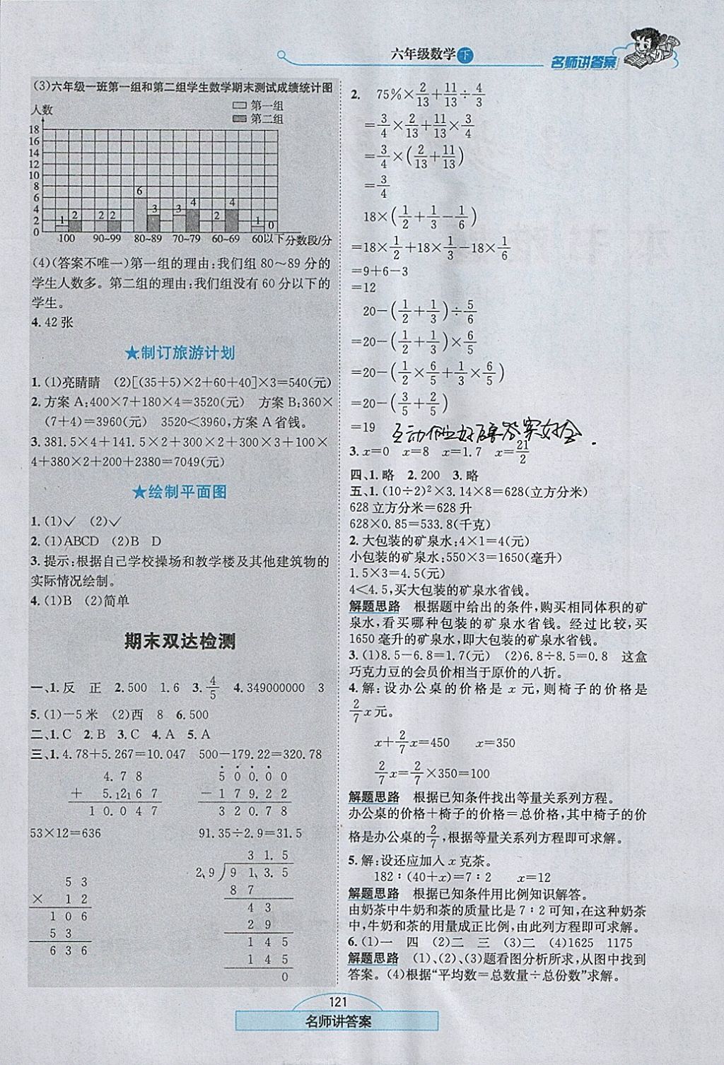 2018年走向优等生六年级数学下册江苏版 参考答案第14页