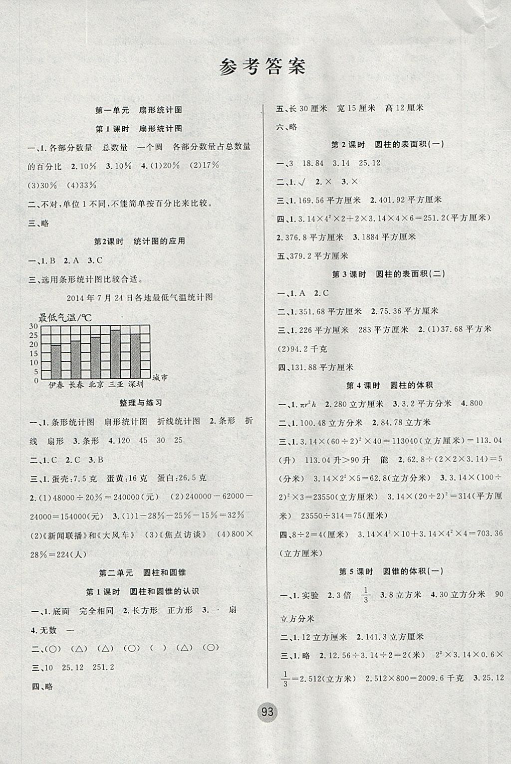 2018年英才小狀元同步優(yōu)化練與測(cè)六年級(jí)數(shù)學(xué)下冊(cè)蘇教版 參考答案第1頁(yè)