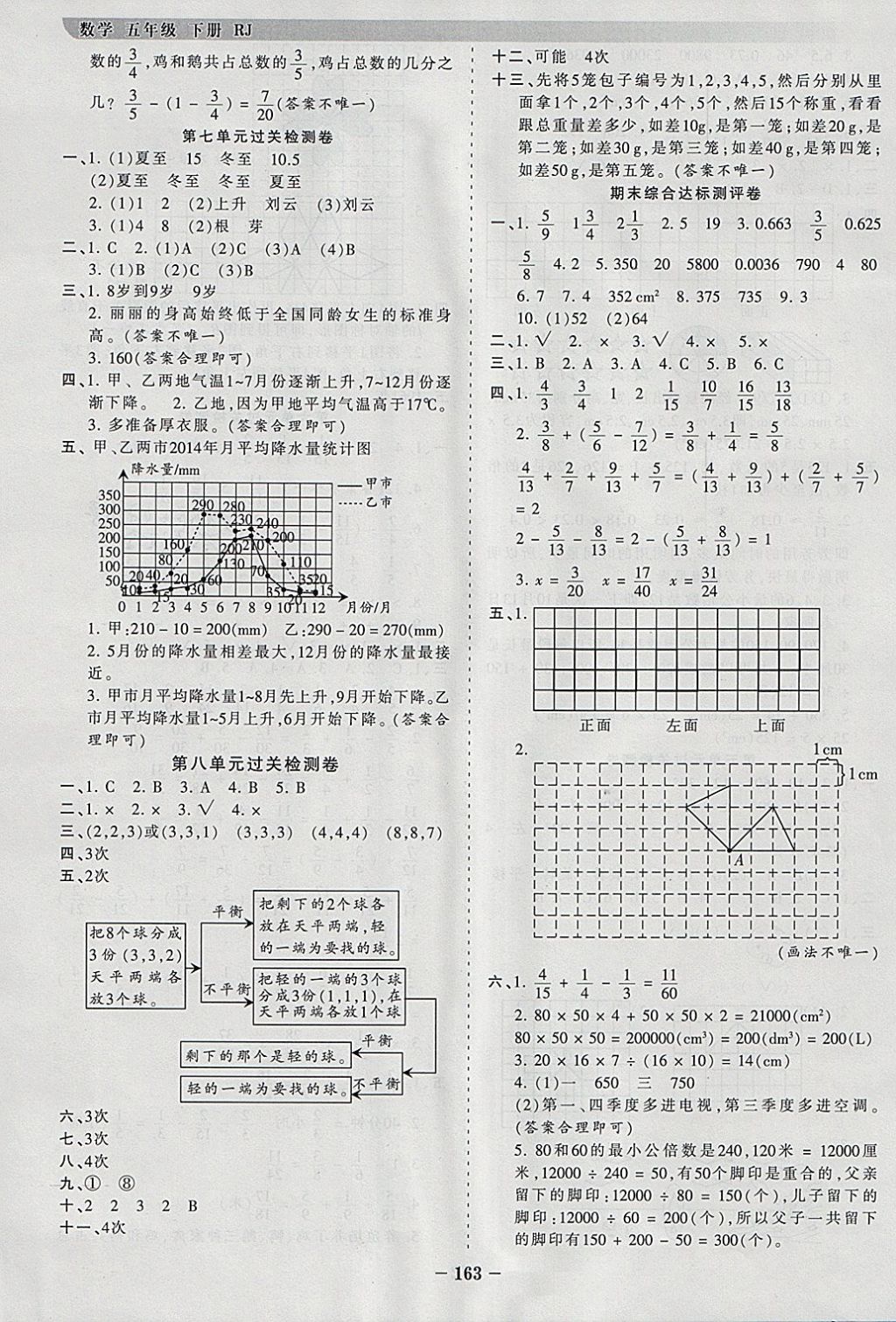 2018年王朝霞德才兼备作业创新设计五年级数学下册人教版 参考答案第15页