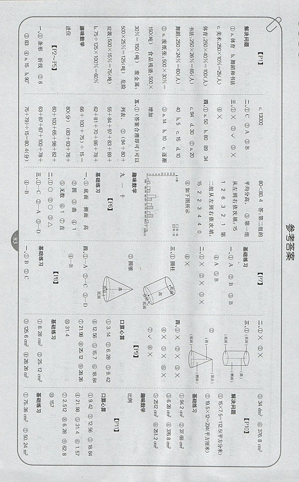 2018年培優(yōu)口算題卡六年級(jí)下冊(cè)江蘇版 參考答案第1頁(yè)