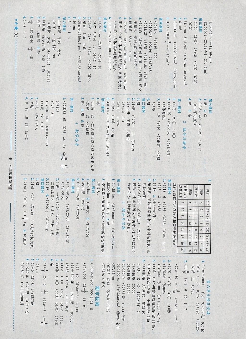 2018年黄冈小状元作业本六年级数学下册人教版河南专版 参考答案第6页