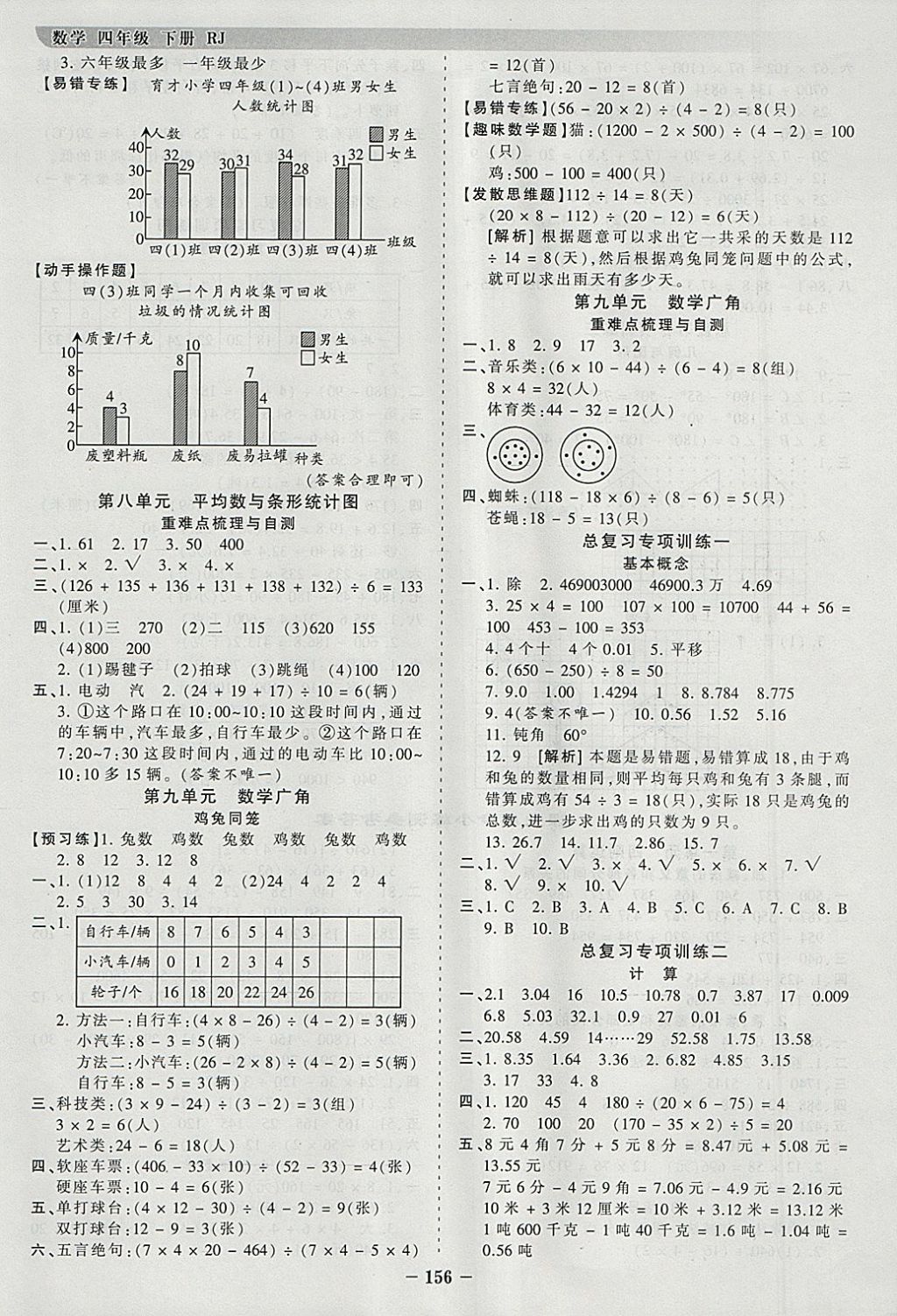 2018年王朝霞德才兼备作业创新设计四年级数学下册人教版 参考答案第8页