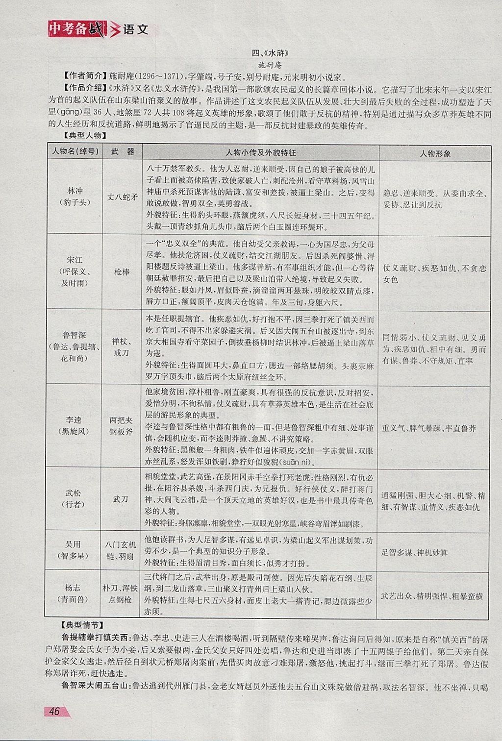 2018年智樂文化中考備戰(zhàn)語文河北專版 參考答案第69頁