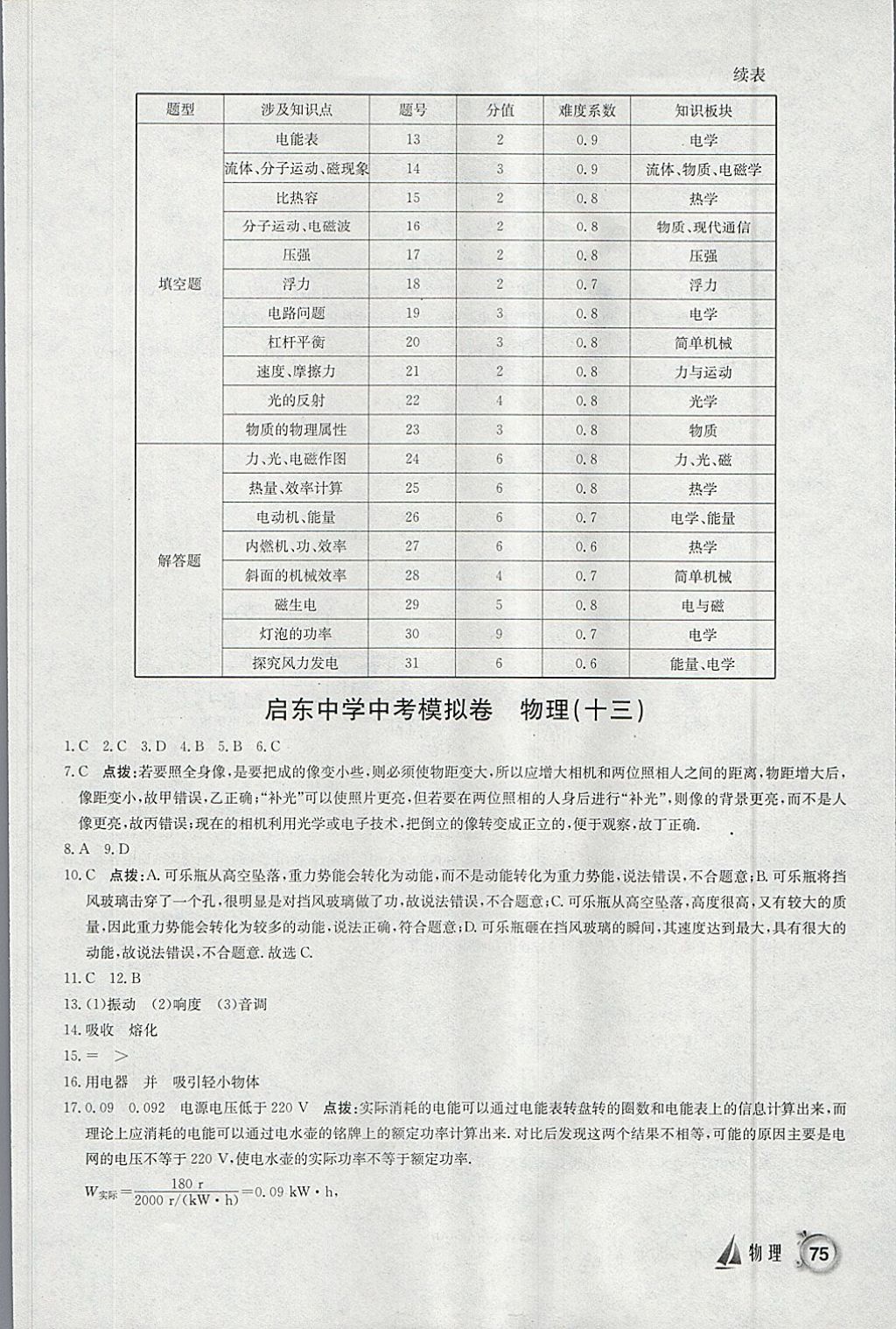 2018年啟東中學中考模擬卷物理 參考答案第38頁