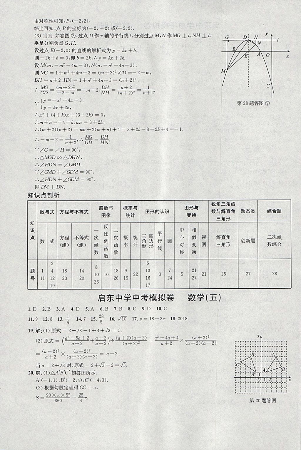 2018年啟東中學中考模擬卷數學 參考答案第12頁