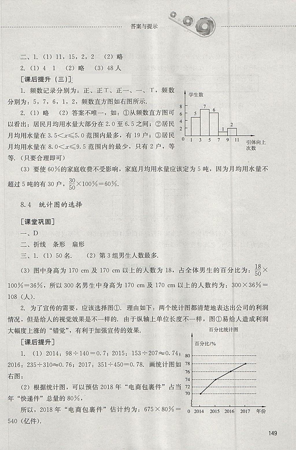 2018年初中課堂同步訓練六年級數(shù)學下冊山東文藝出版社 參考答案第15頁