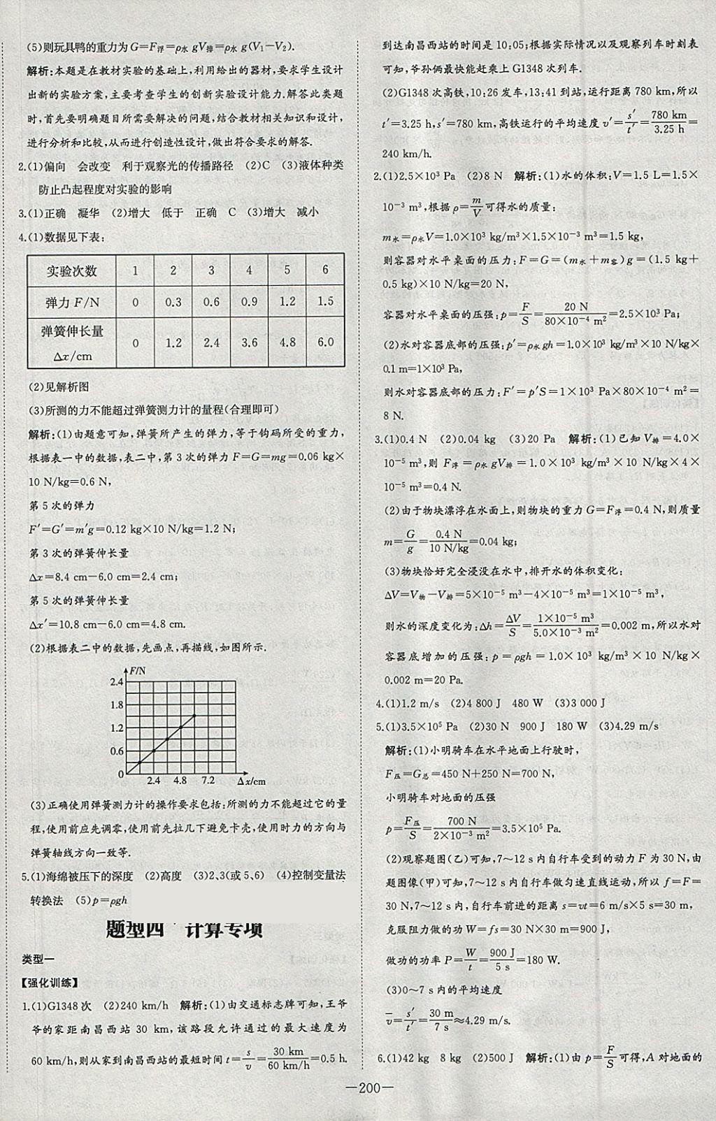 2018年中考總復(fù)習(xí)導(dǎo)與練精講冊(cè)物理滬科版 參考答案第14頁(yè)