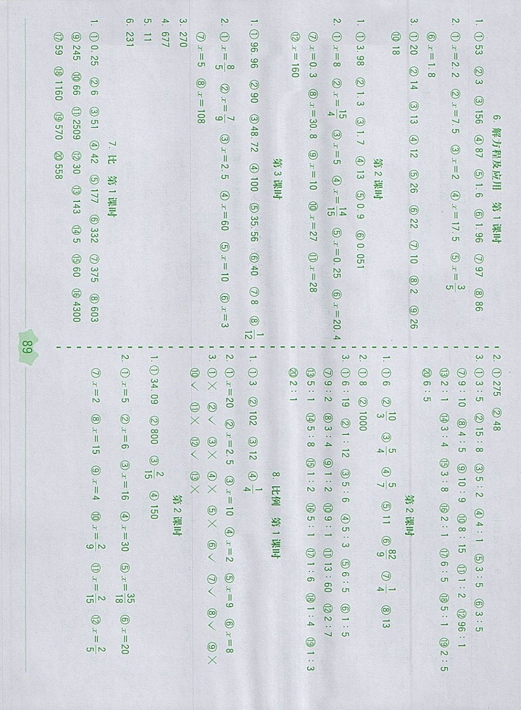 2018年五E口算題卡六年級(jí)數(shù)學(xué)下冊(cè)人教版 參考答案第9頁(yè)