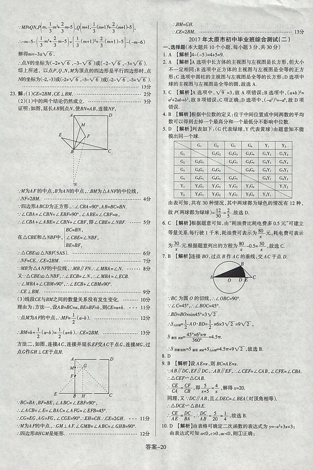 2018年山西中考權(quán)威試卷匯編數(shù)學(xué) 參考答案第20頁