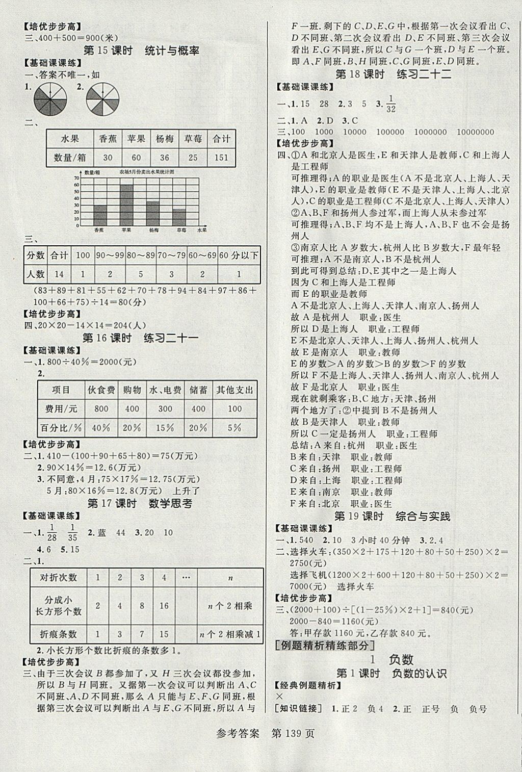 2018年黃岡名師天天練六年級數(shù)學(xué)下冊人教版 參考答案第9頁