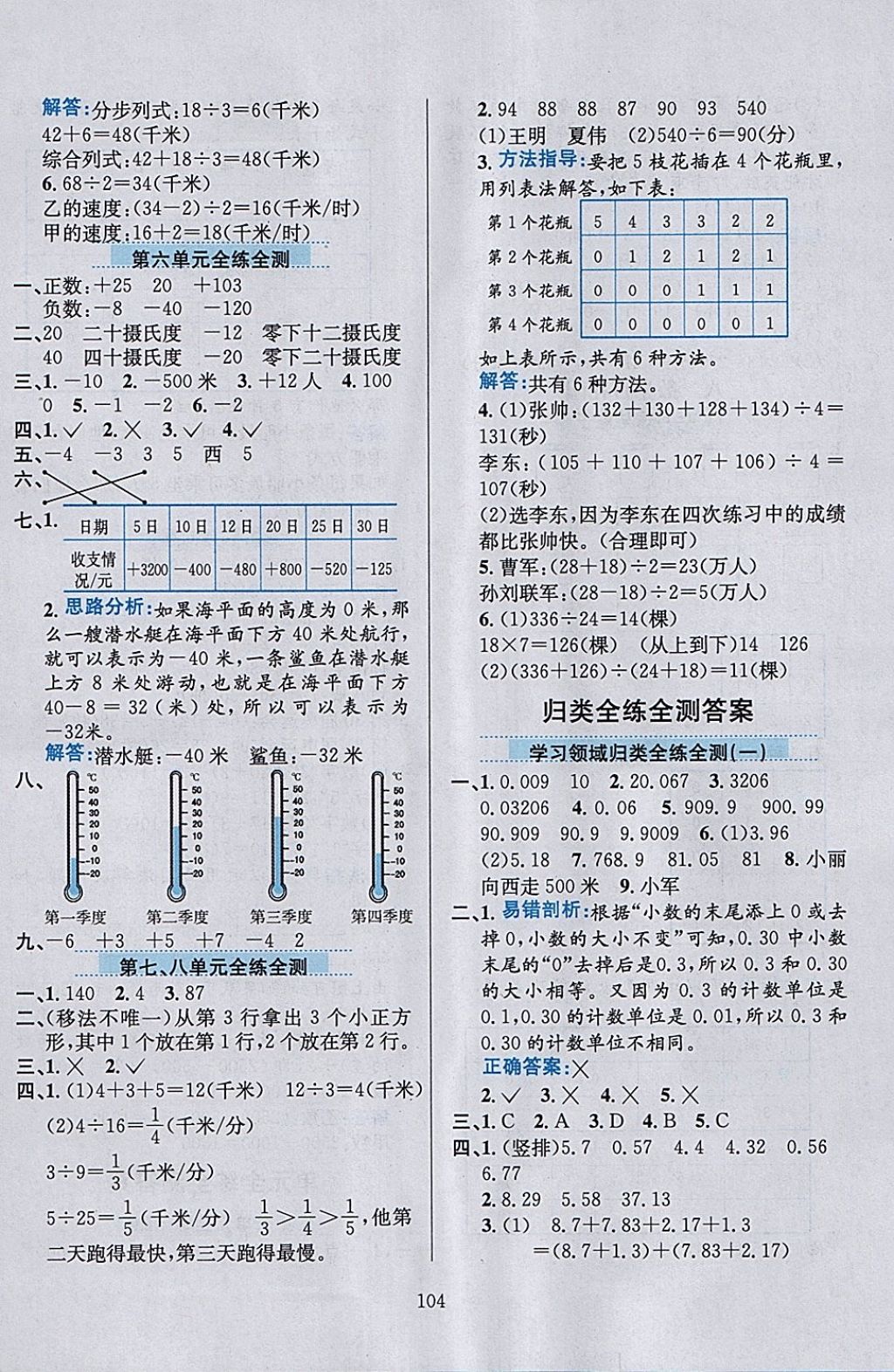 2018年小学教材全练四年级数学下册北京版 参考答案第16页