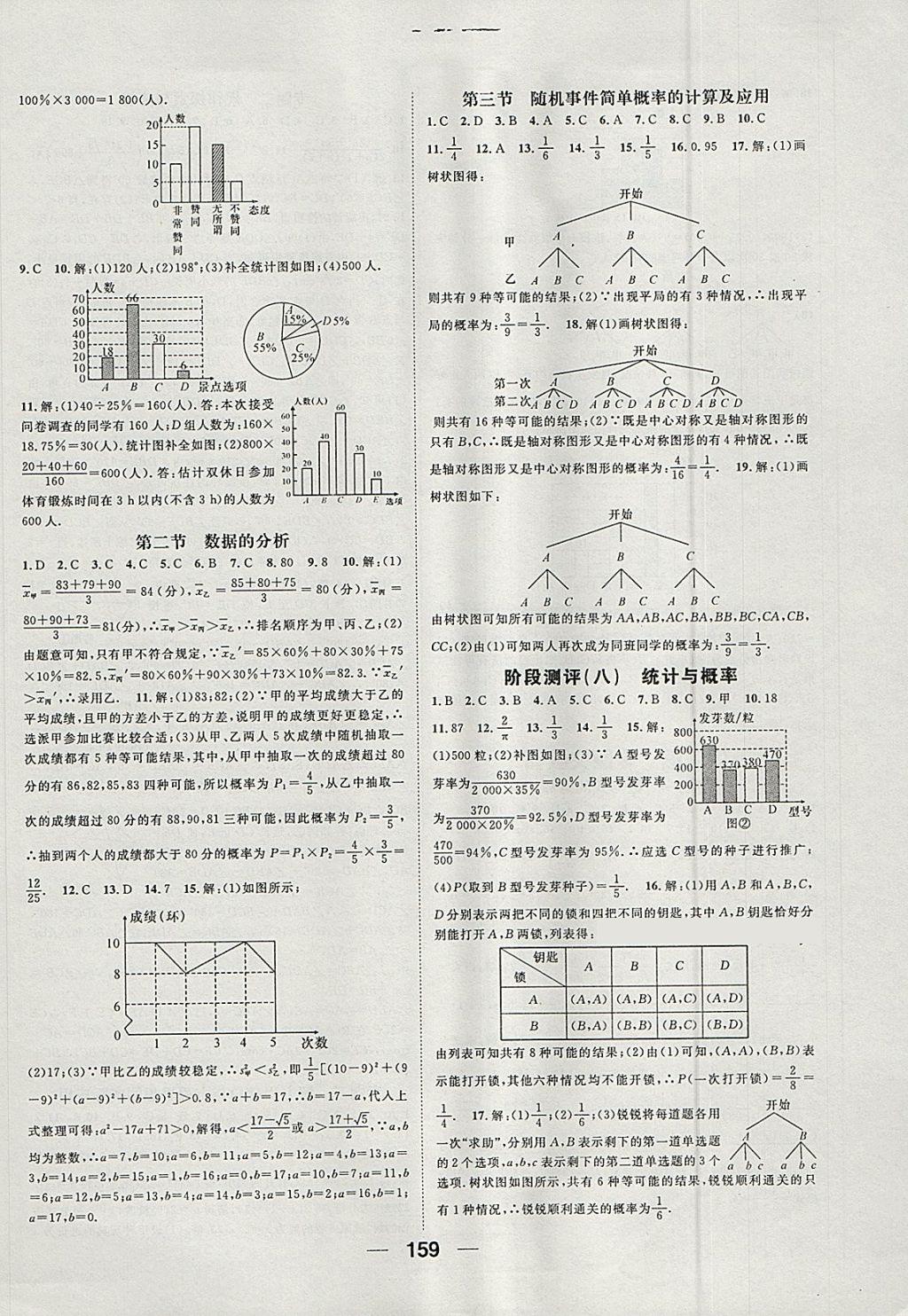 2018年鸿鹄志文化河北中考命题研究中考王数学 参考答案第19页