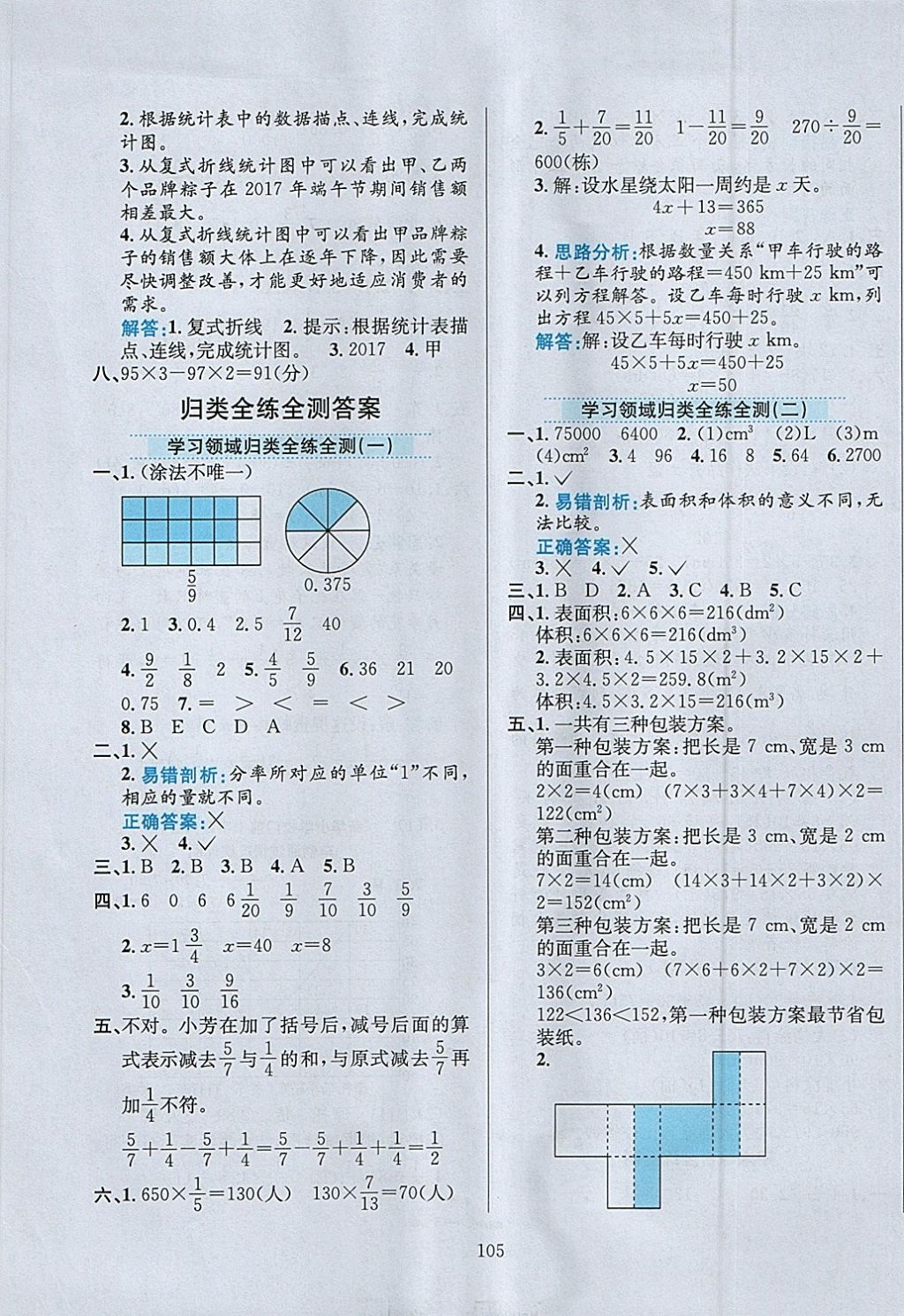 2018年小學(xué)教材全練五年級(jí)數(shù)學(xué)下冊(cè)北師大版 參考答案第17頁(yè)