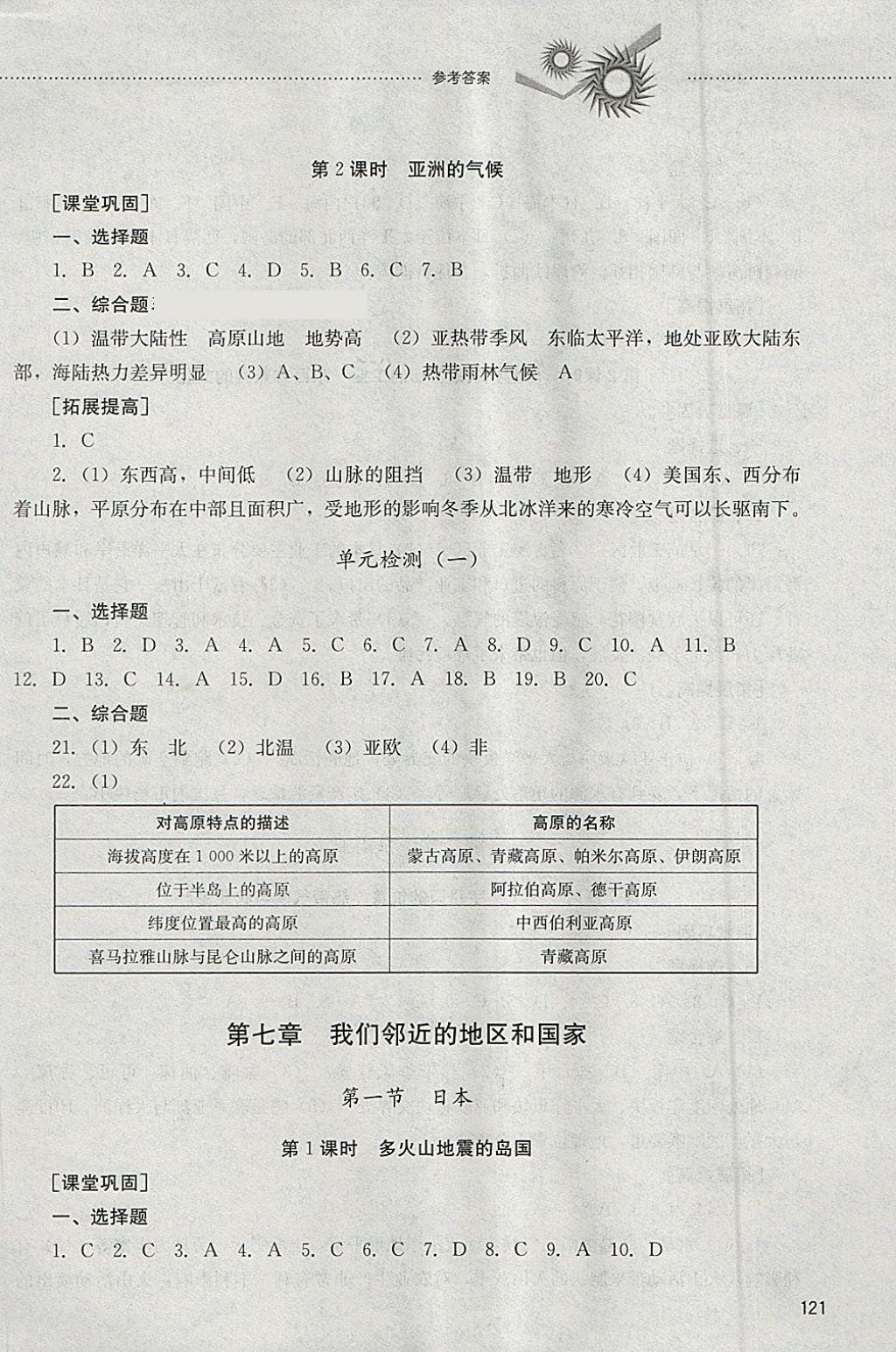 2018年初中課堂同步訓(xùn)練六年級地理下冊山東文藝出版社 參考答案第2頁