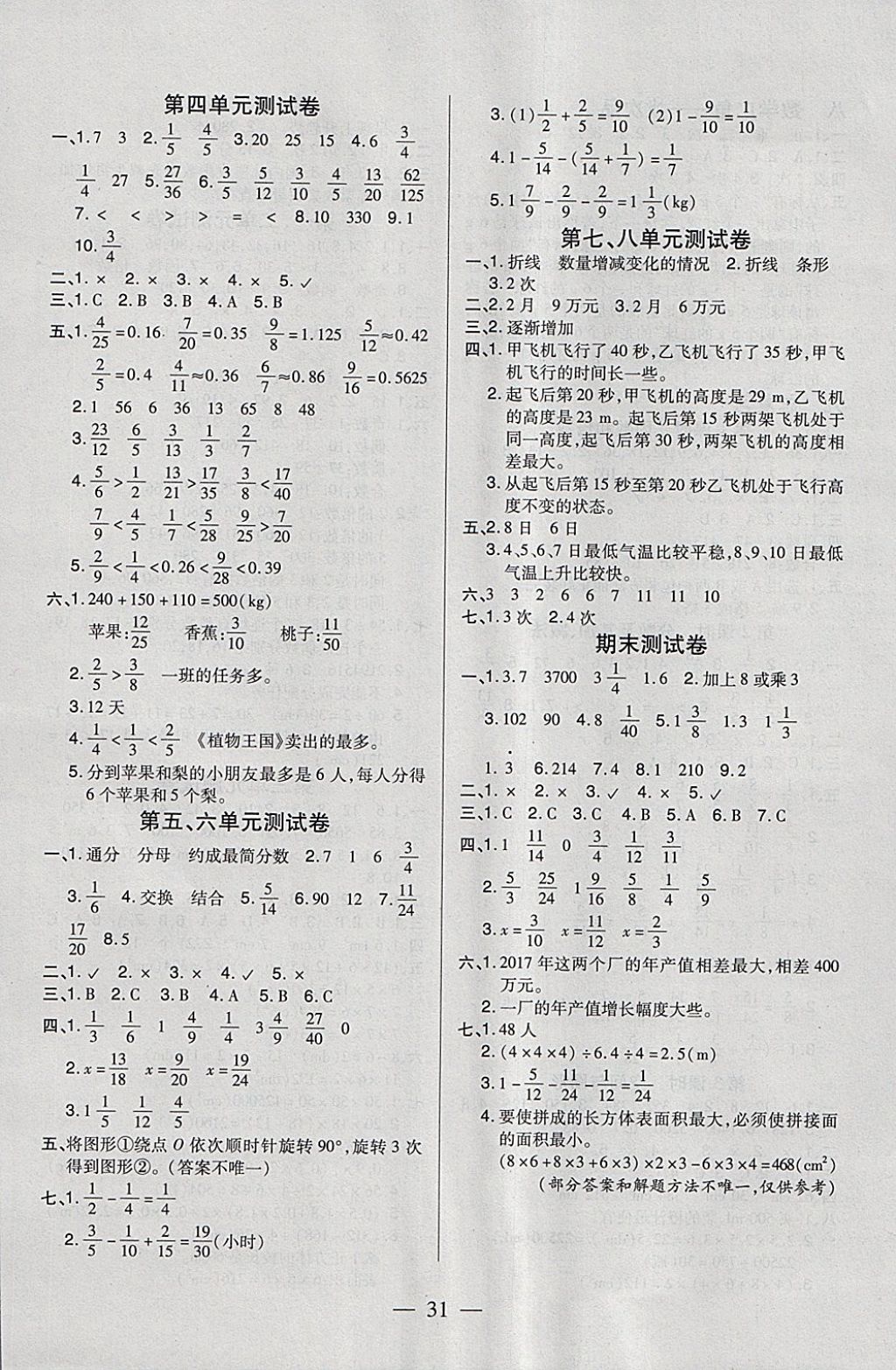 2018年紅領巾樂園一課三練五年級數學下冊A版 參考答案第7頁