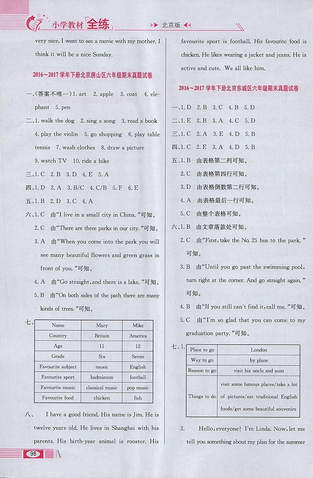 2018年小學教材全練六年級英語下冊北京版一起 參考答案第26頁