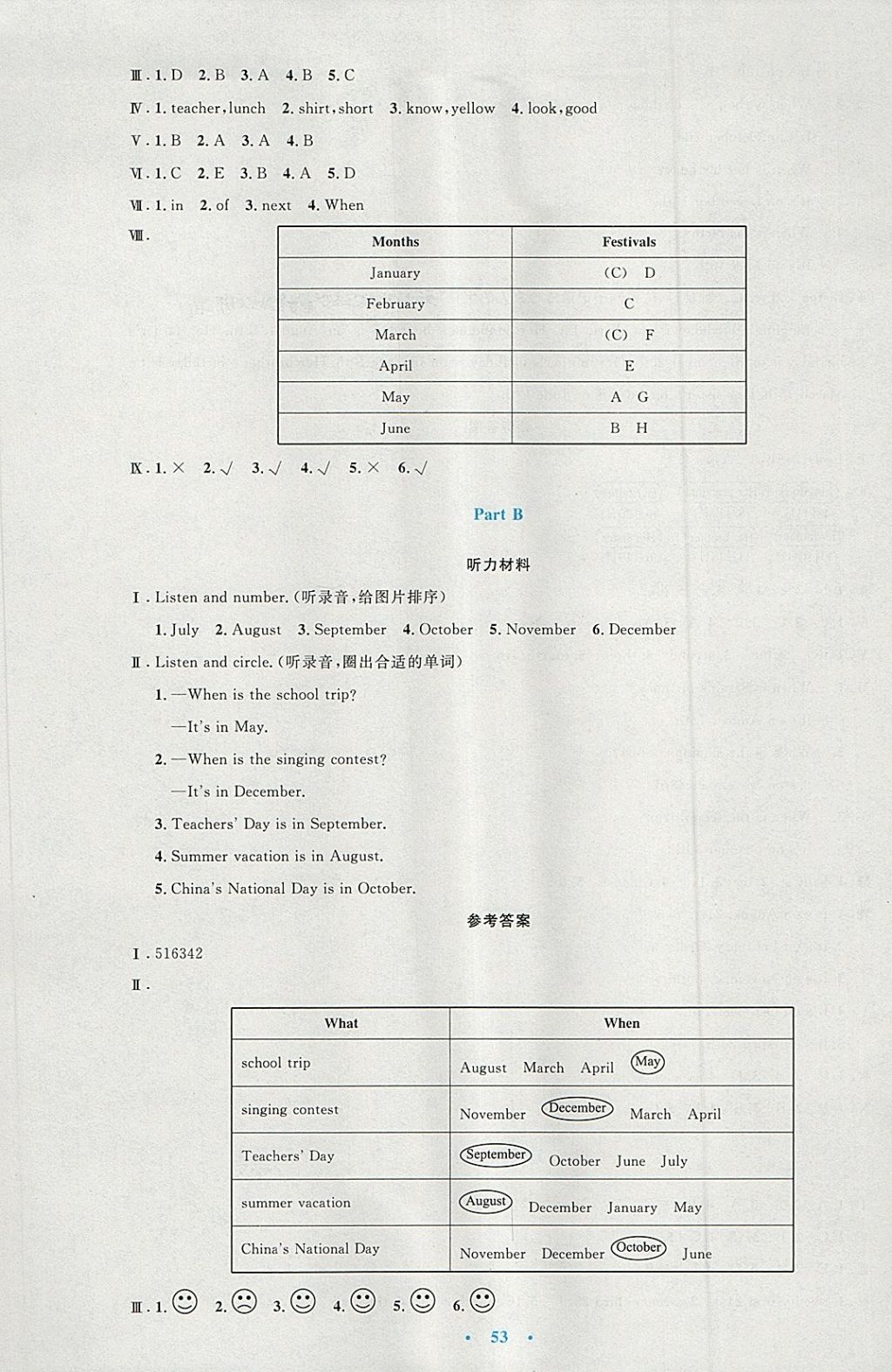 2018年小学同步测控优化设计五年级英语下册人教PEP版三起增强版 参考答案第5页