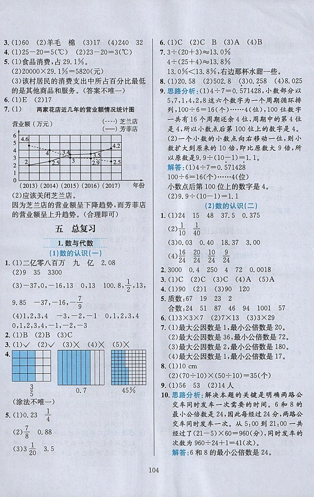 2018年小学教材全练六年级数学下册西师大版 参考答案第8页