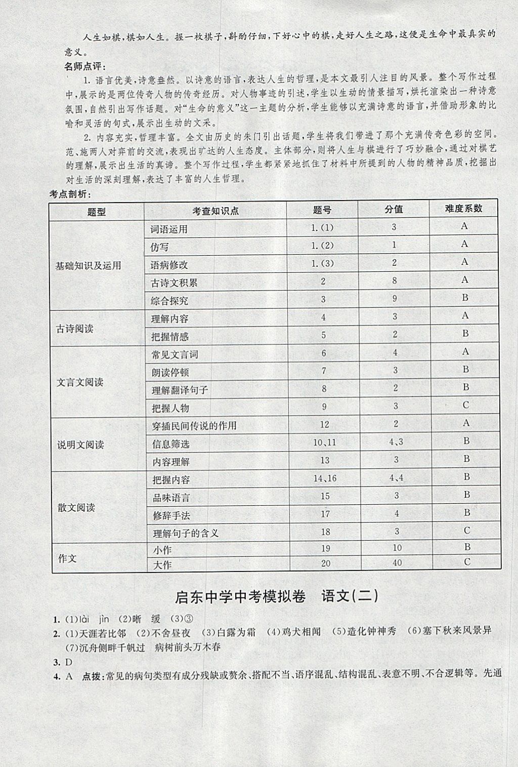 2018年啟東中學中考模擬卷語文 參考答案第4頁