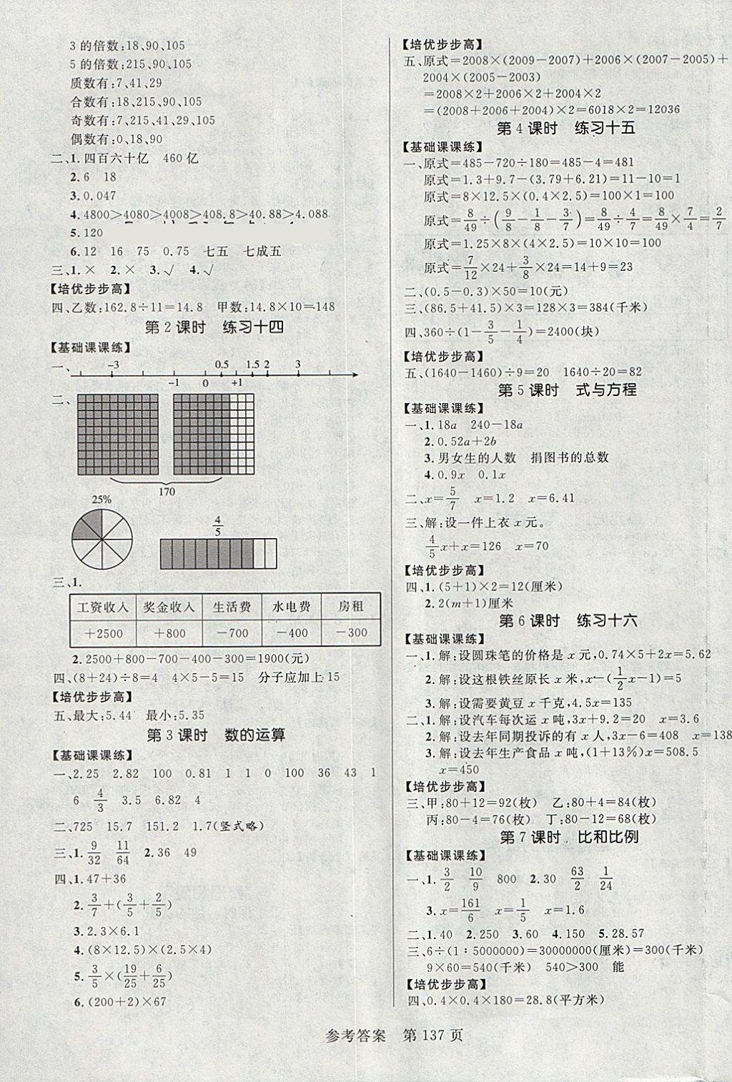 2018年黃岡名師天天練六年級數學下冊人教版 參考答案第7頁