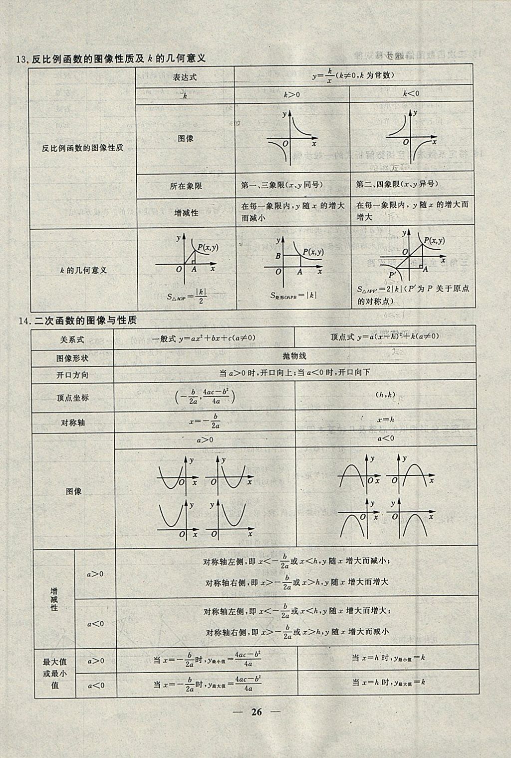 2018年中考試題專題訓(xùn)練數(shù)學(xué) 參考答案第26頁