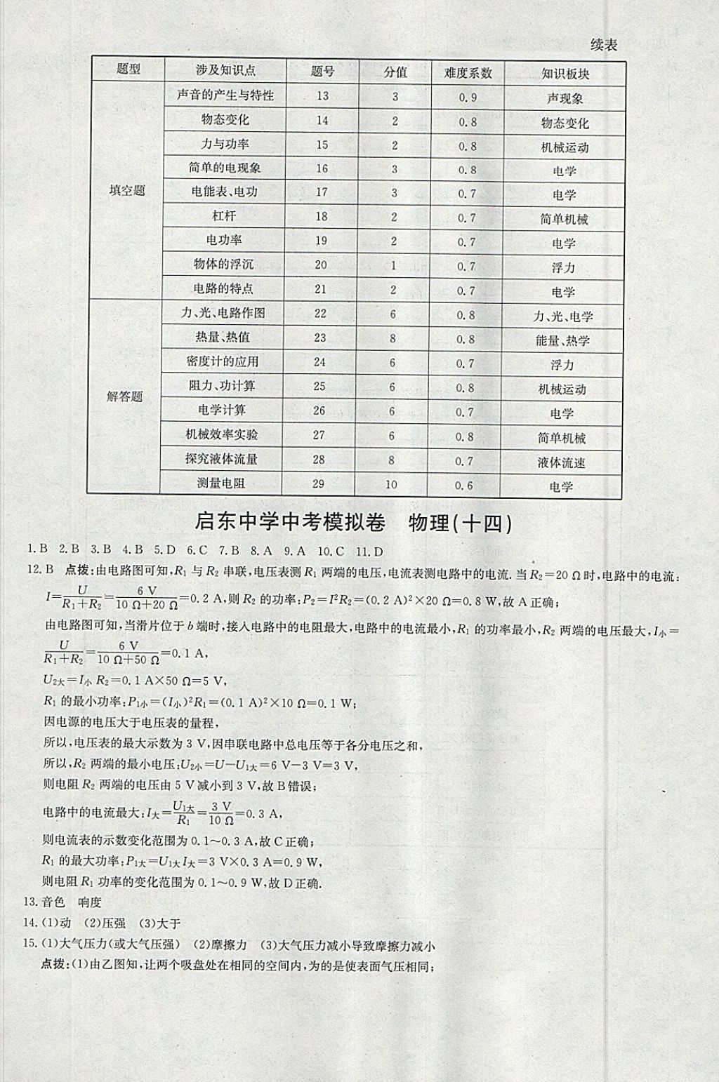 2018年啟東中學(xué)中考模擬卷物理 參考答案第41頁(yè)