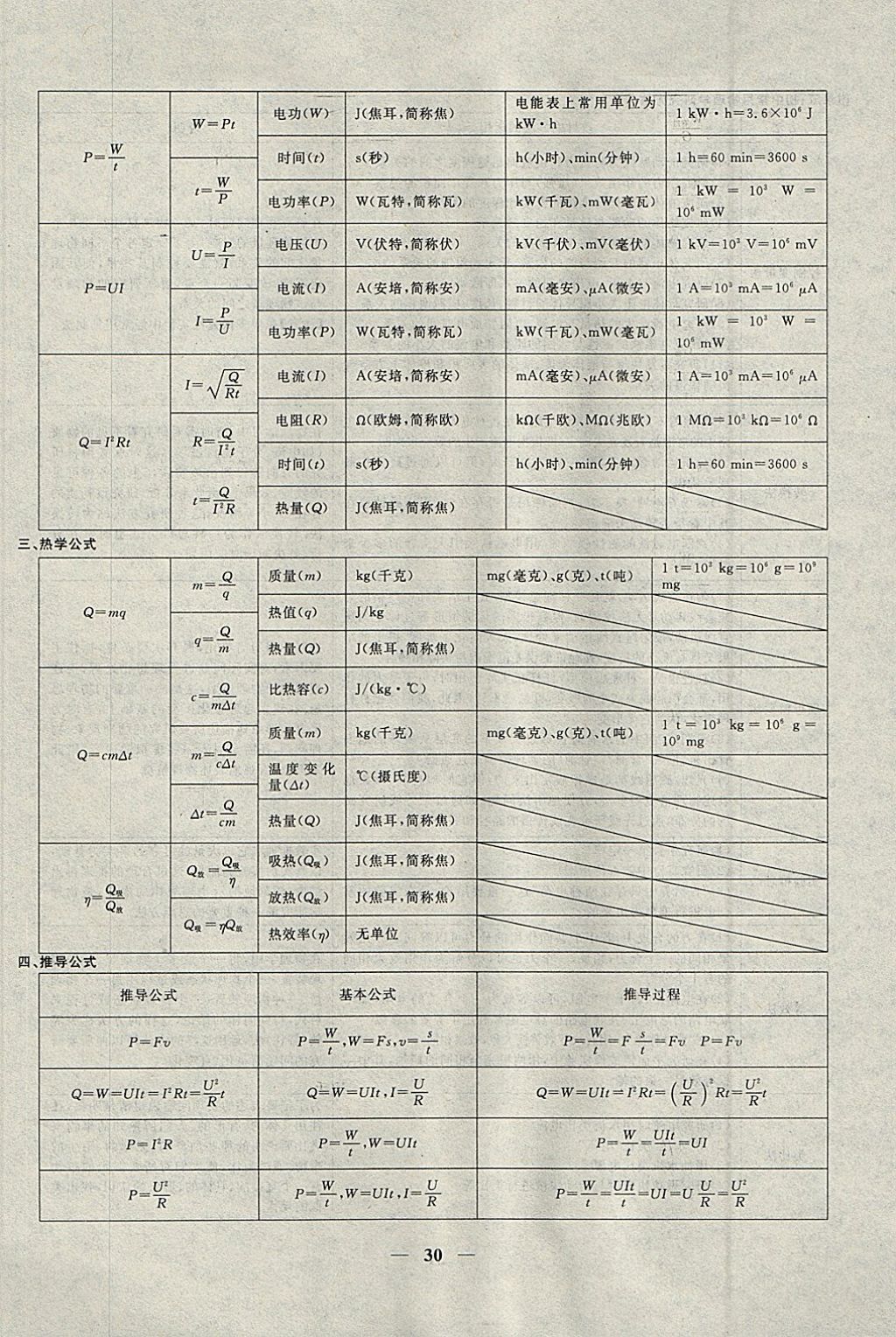 2018年中考試題專題訓練物理 參考答案第30頁