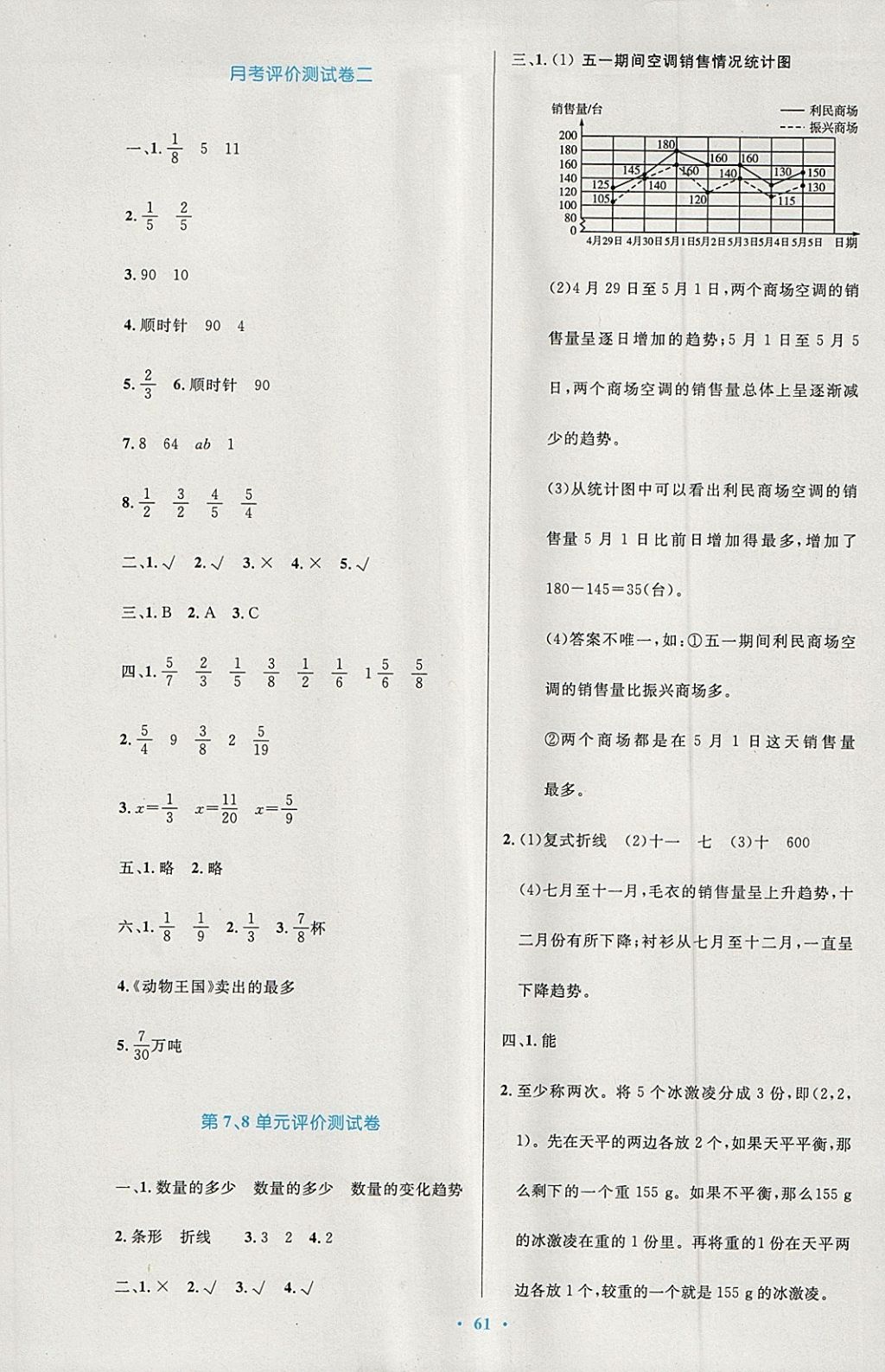 2018年小学同步测控优化设计五年级数学下册人教版增强版 参考答案第17页