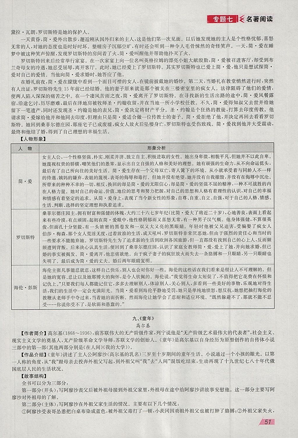 2018年智乐文化中考备战语文河北专版 参考答案第74页