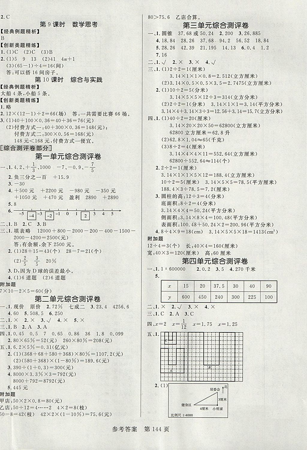 2018年黃岡名師天天練六年級數(shù)學(xué)下冊人教版 參考答案第14頁