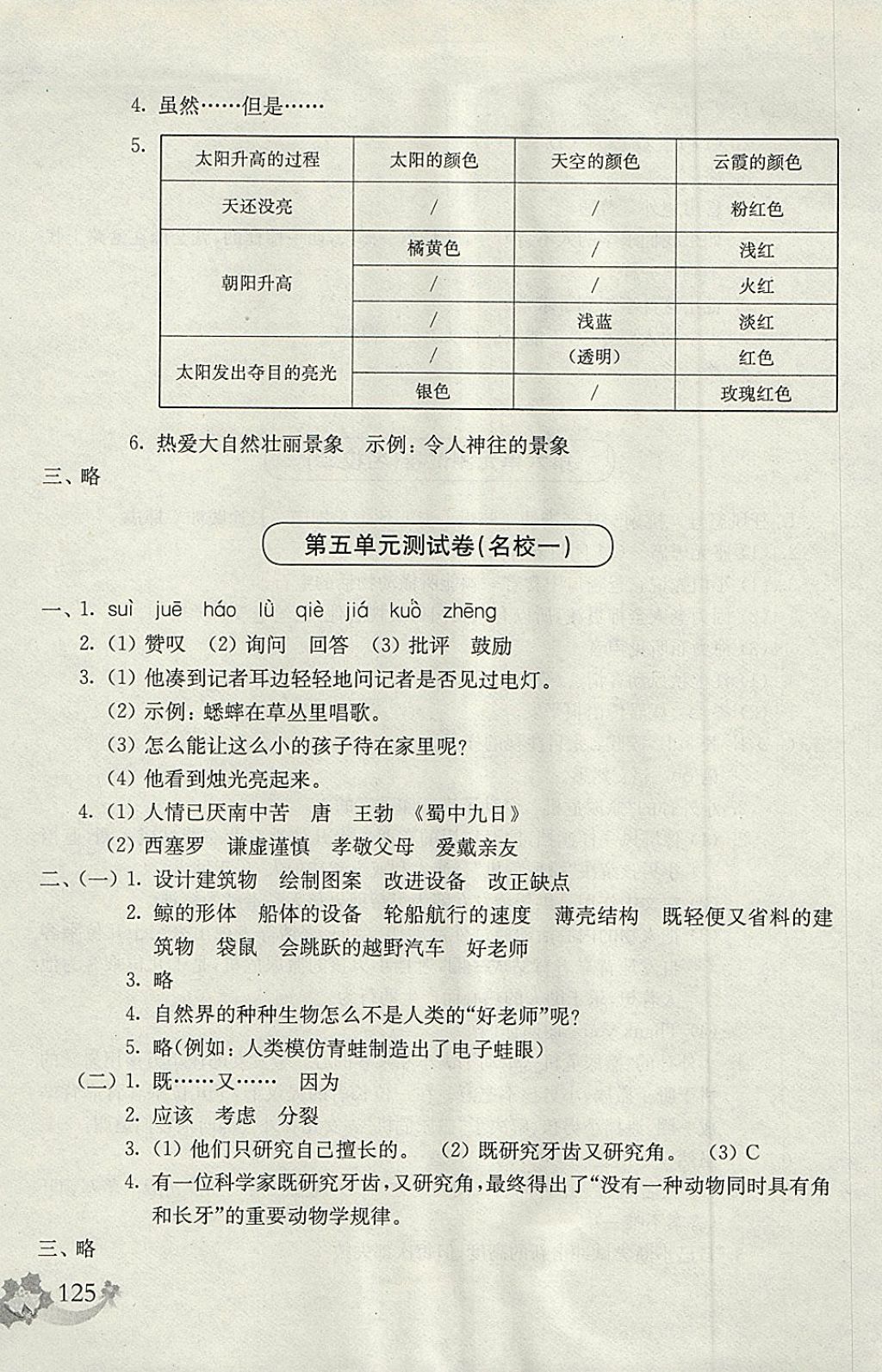 2018年上海名校名卷四年級語文第二學(xué)期 參考答案第13頁