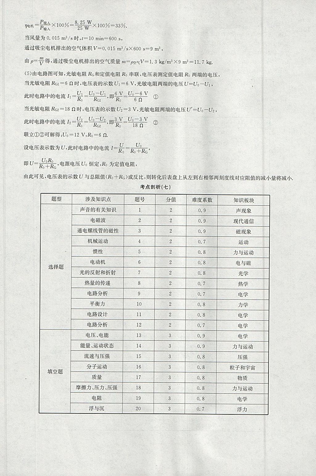 2018年啟東中學(xué)中考模擬卷物理 參考答案第21頁(yè)