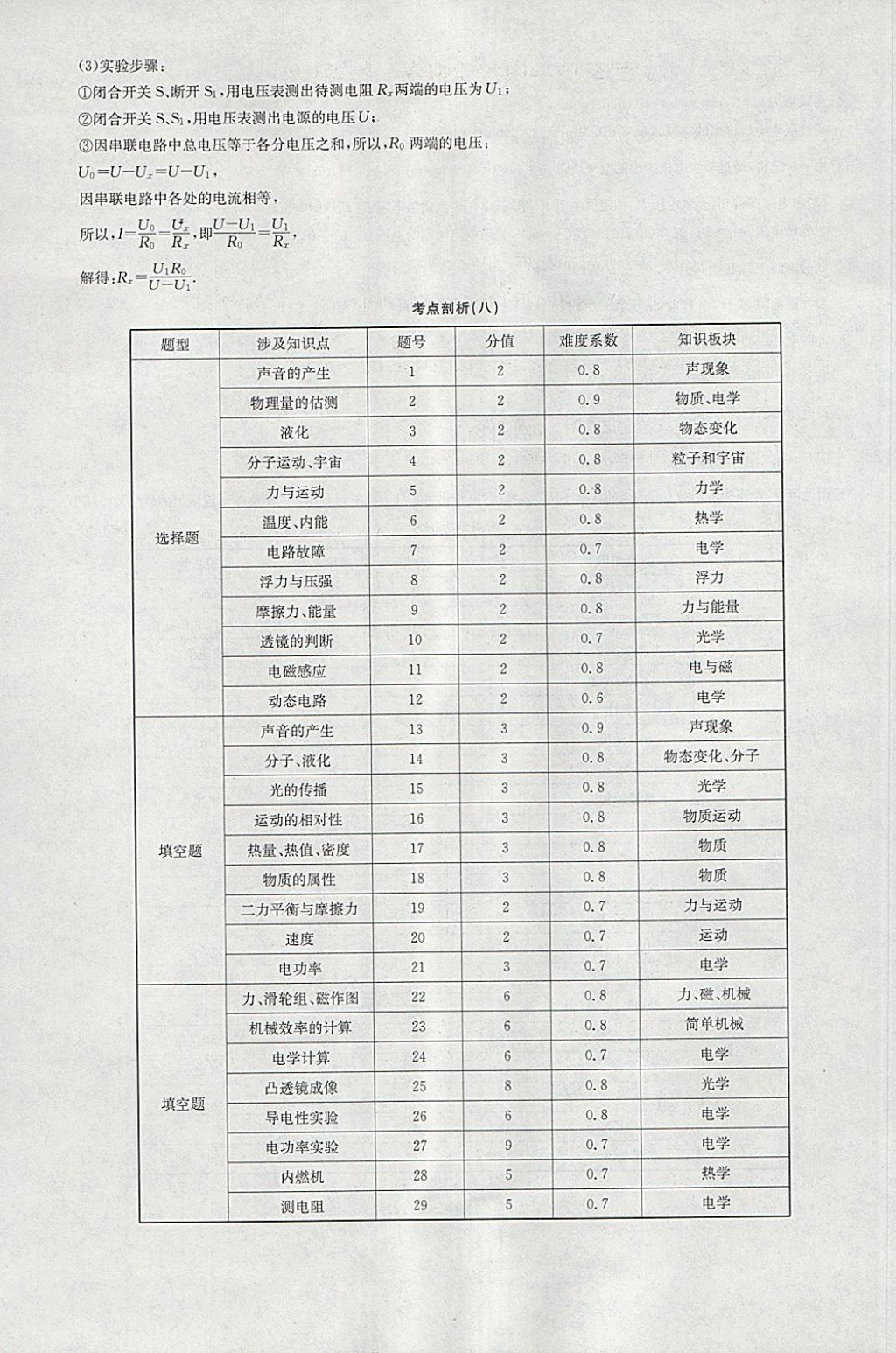 2018年啟東中學(xué)中考模擬卷物理 參考答案第24頁(yè)