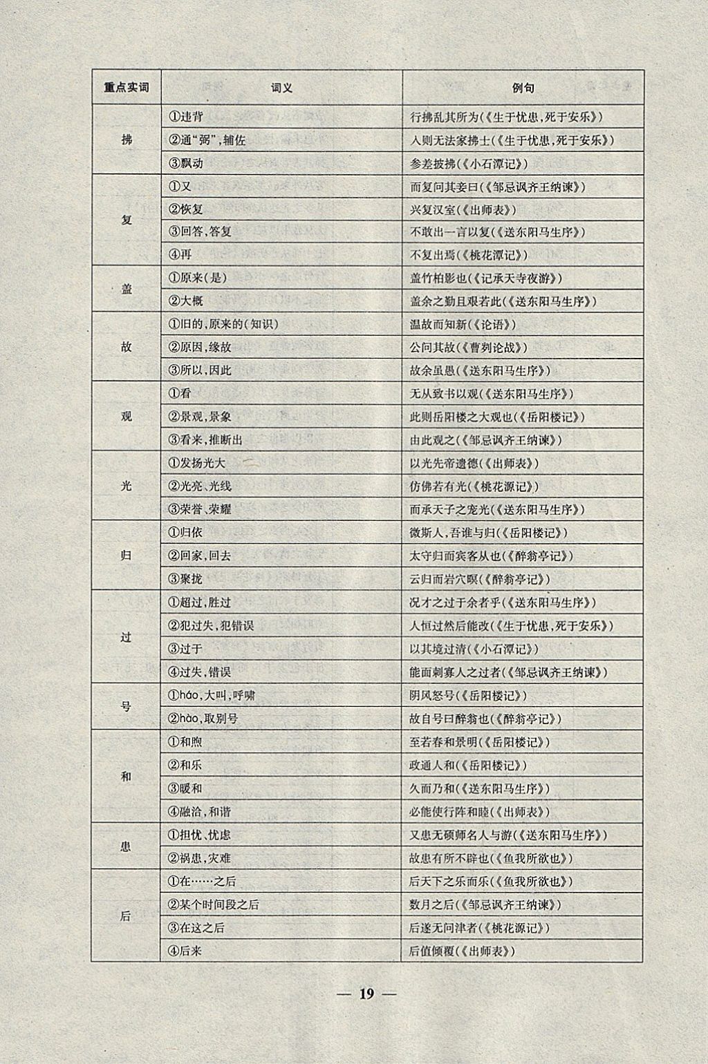 2018年中考試題專題訓(xùn)練語文 參考答案第19頁