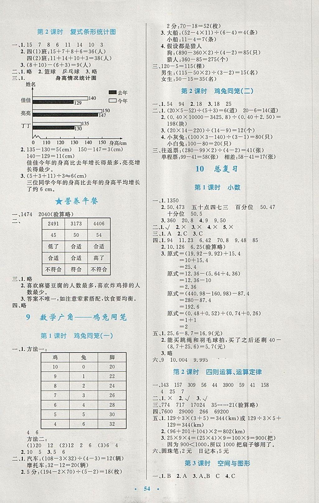 2018年小学同步测控优化设计四年级数学下册人教版增强版 参考答案第6页