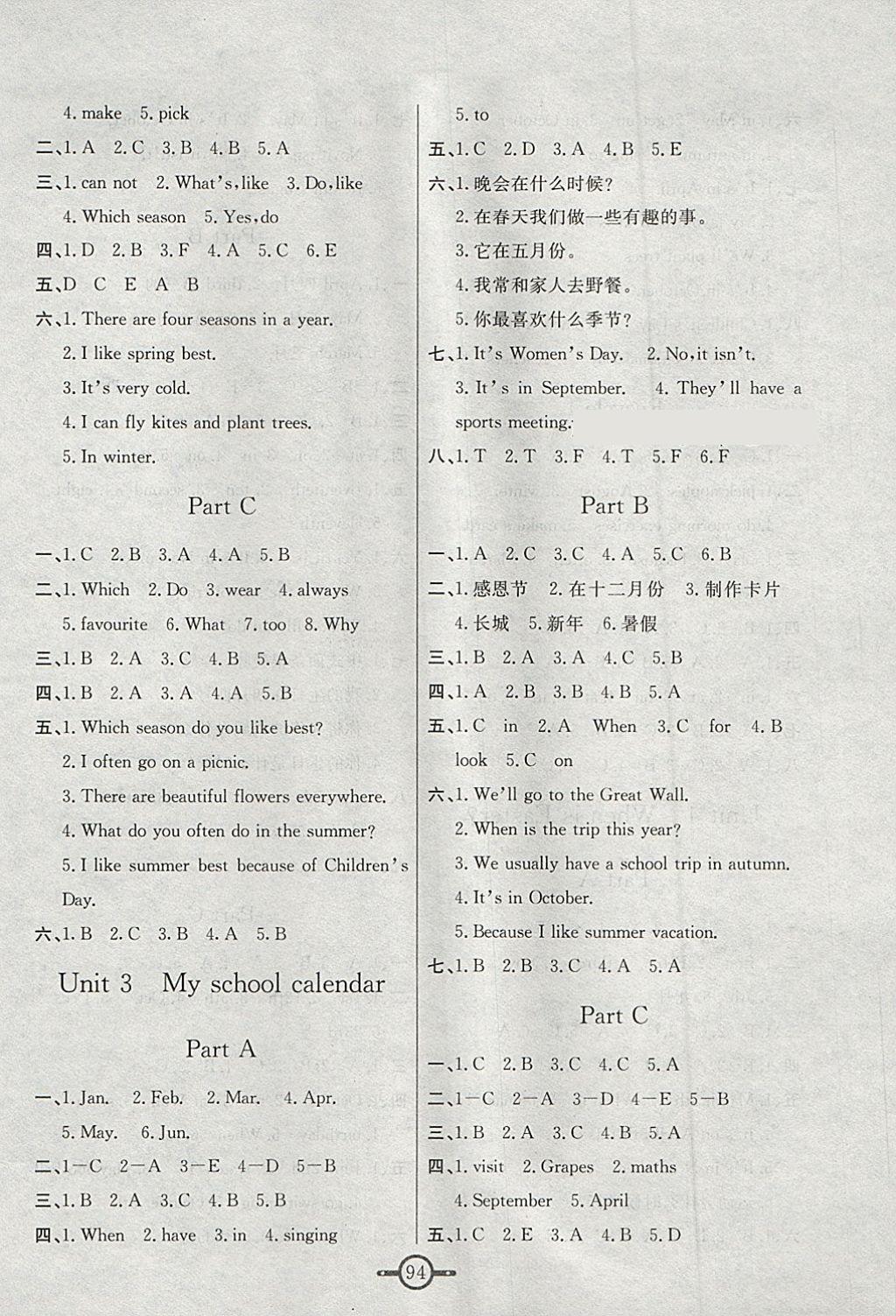 2018年名師金手指領(lǐng)銜課時五年級英語下冊人教版 參考答案第2頁