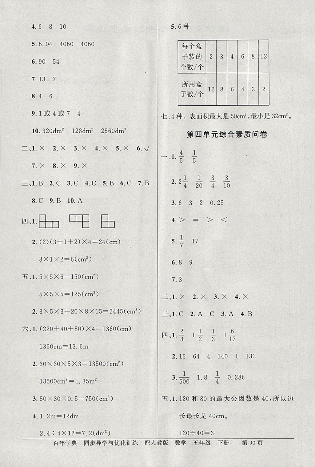 2018年同步導(dǎo)學(xué)與優(yōu)化訓(xùn)練五年級數(shù)學(xué)下冊人教版 參考答案第10頁