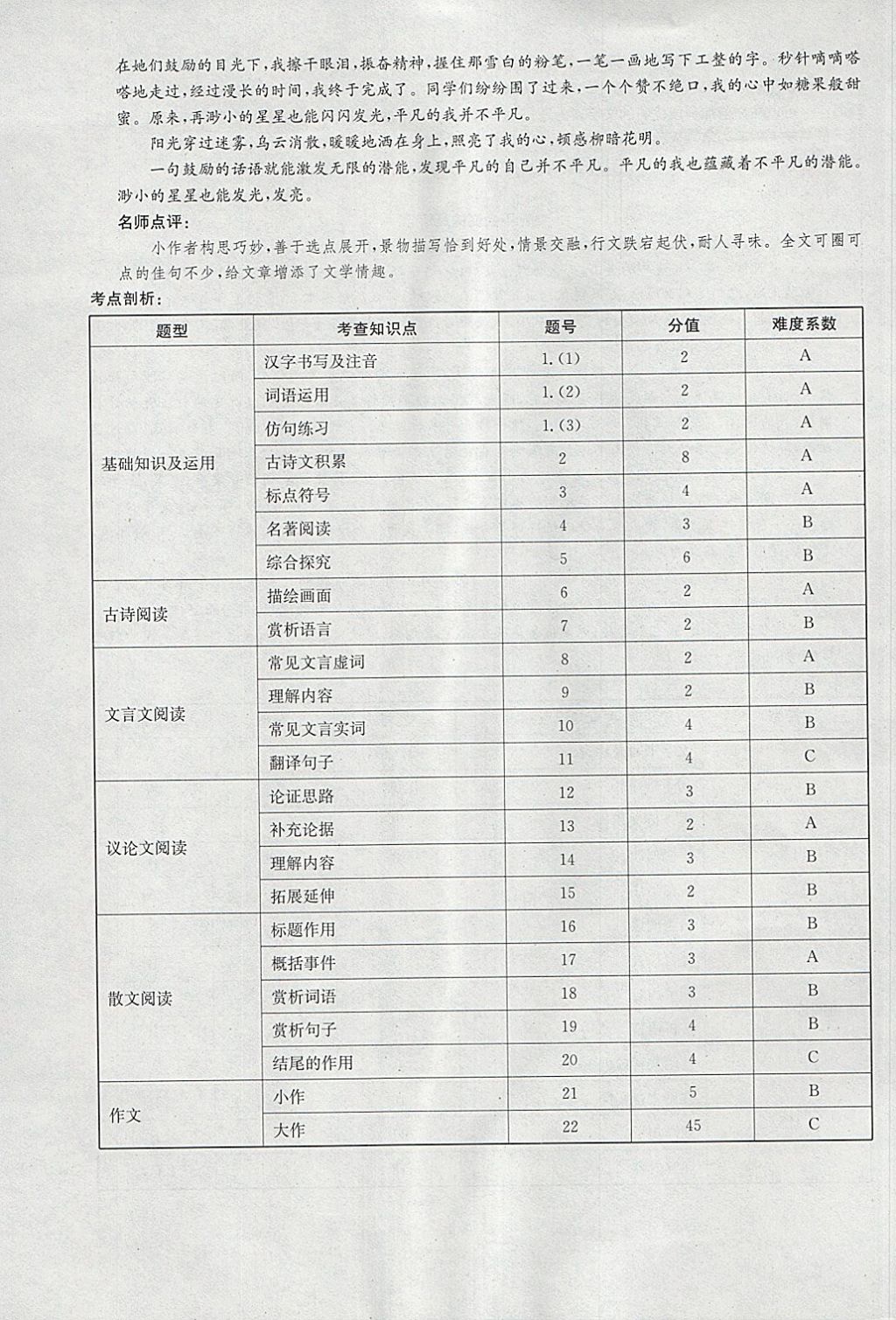 2018年啟東中學(xué)中考模擬卷語文 參考答案第36頁