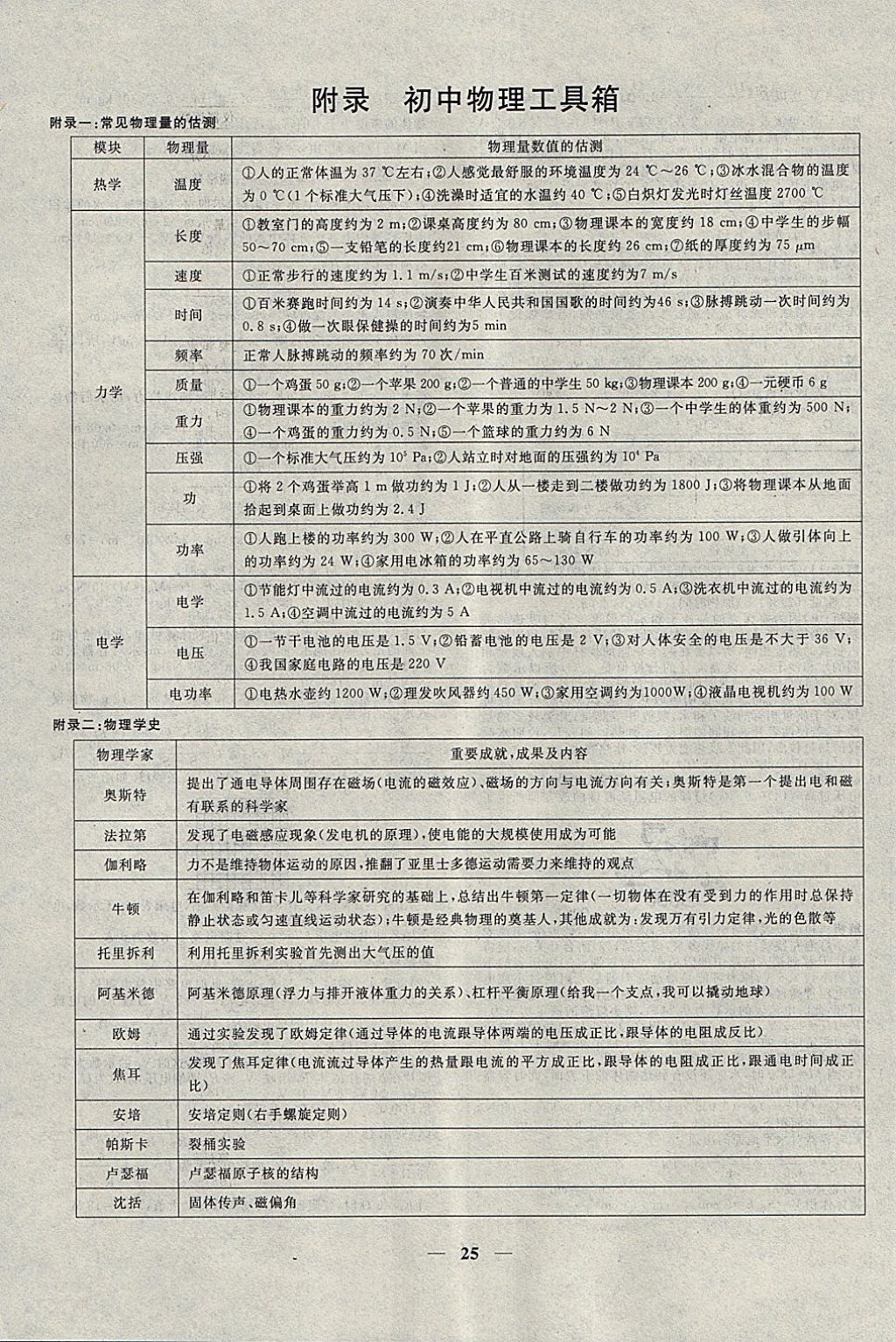 2018年中考試題專(zhuān)題訓(xùn)練物理 參考答案第25頁(yè)